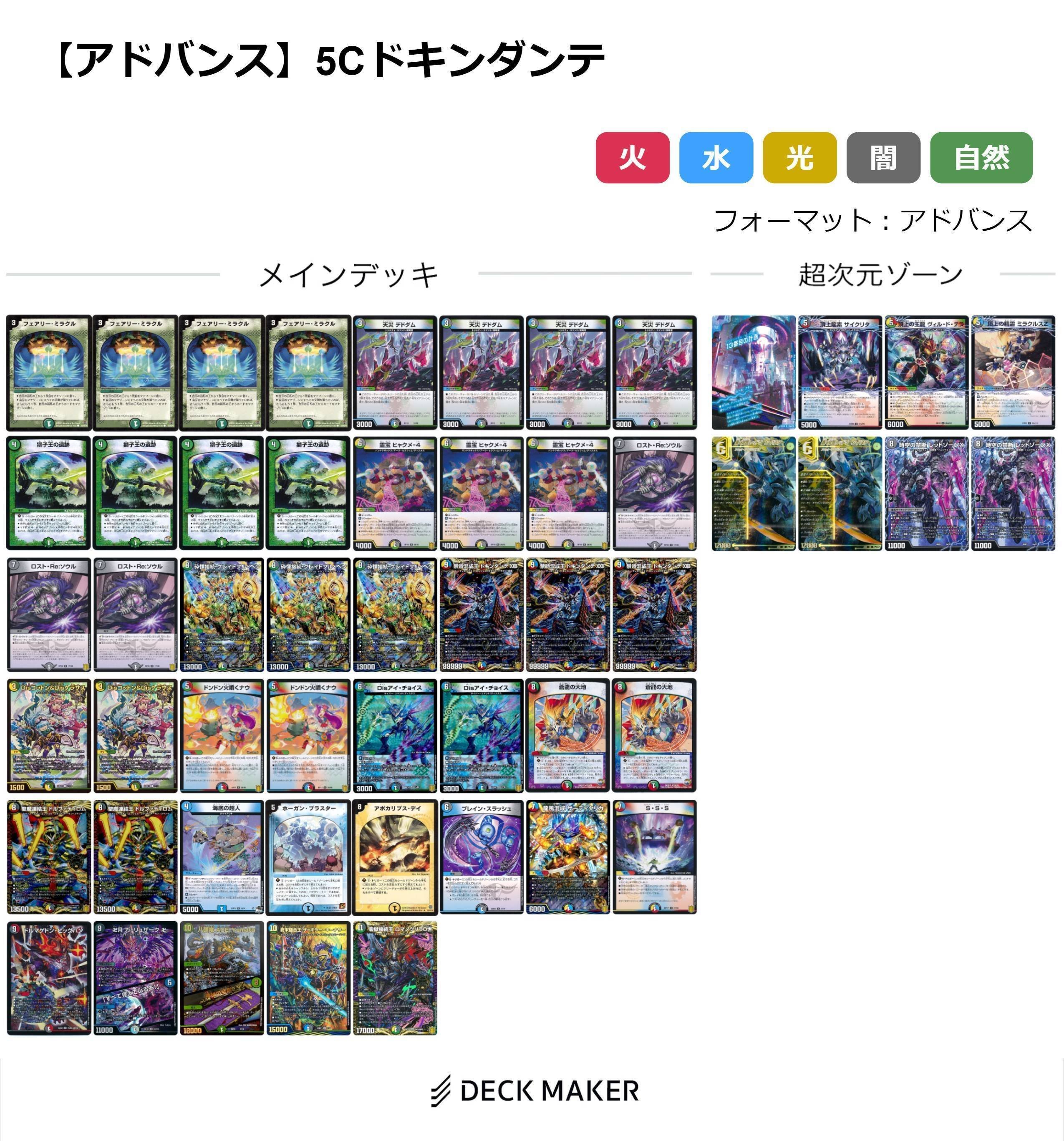 5Cドキンダンテ【デッキ紹介】｜いづな