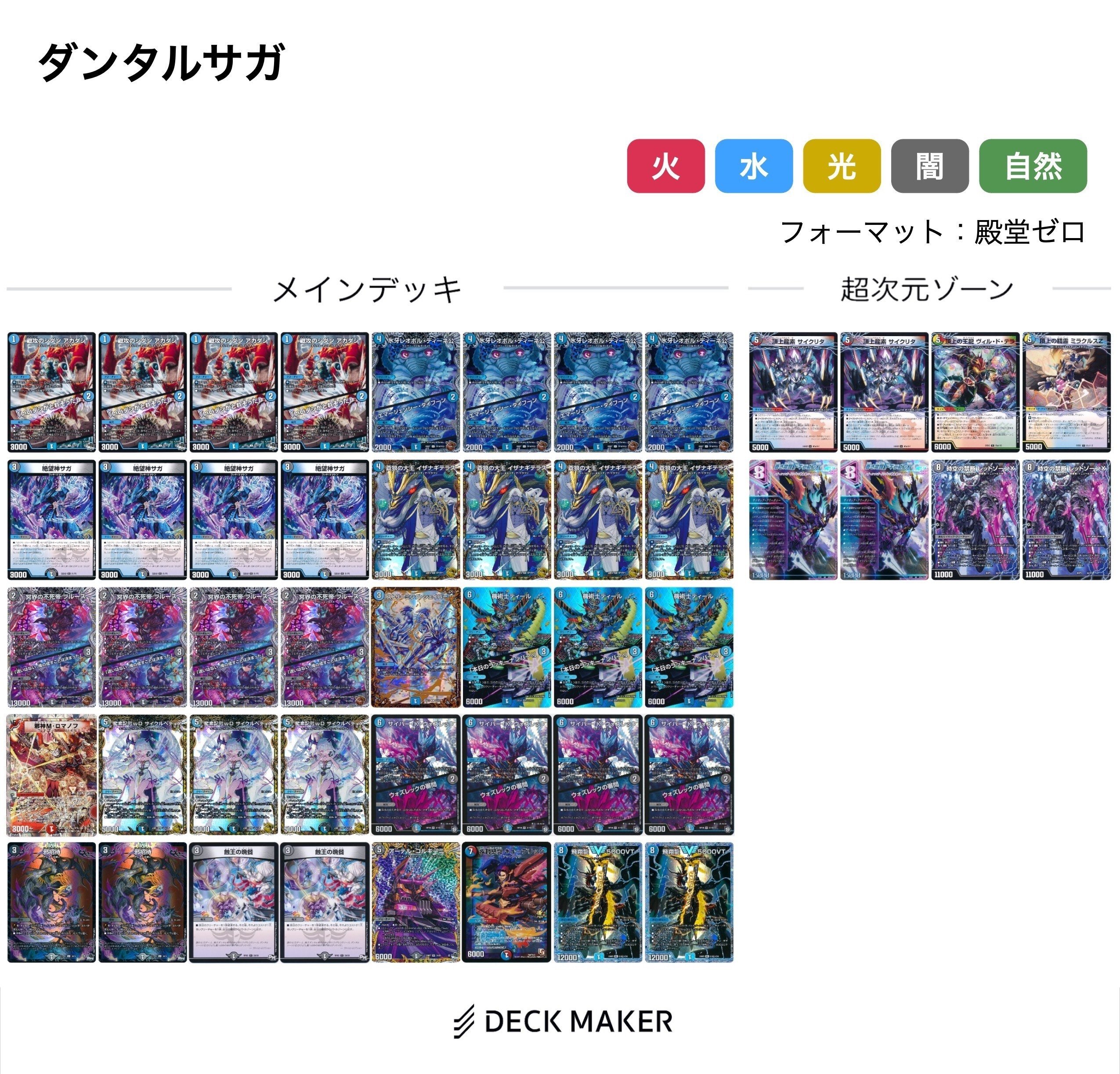 殿堂ゼロのすすめ 2024年版｜ブライトン