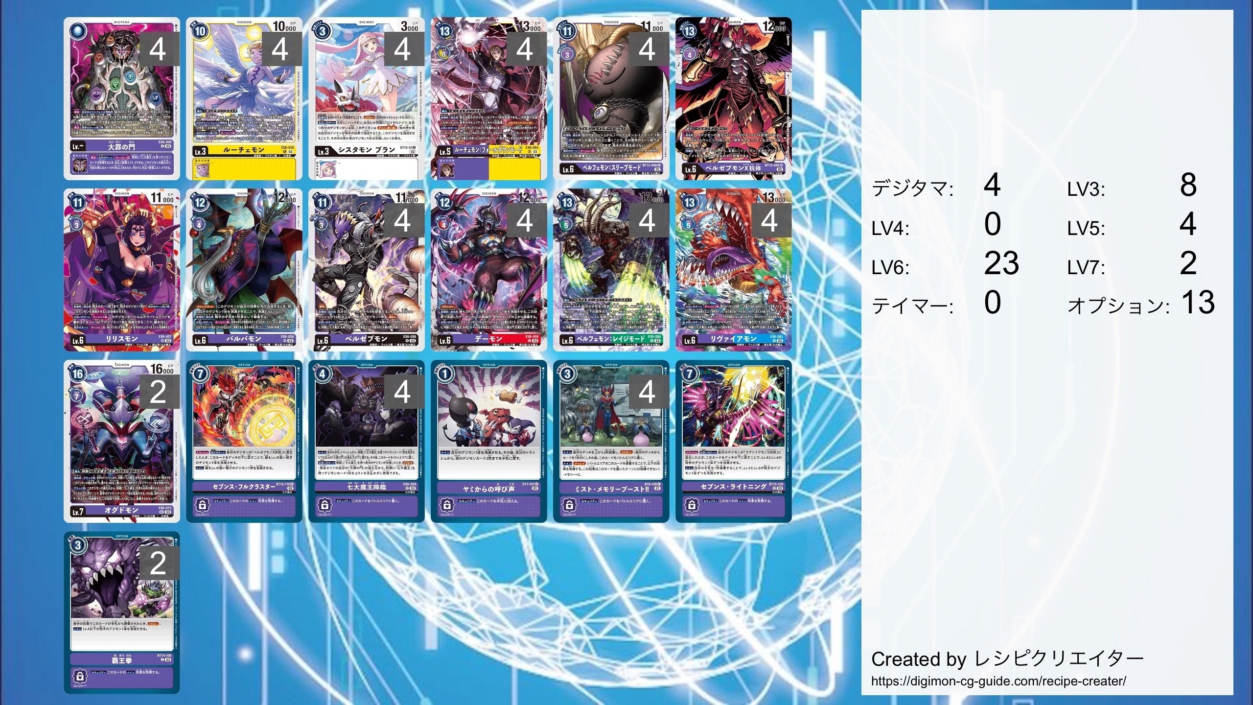 七大魔王は強いのか｜ 花