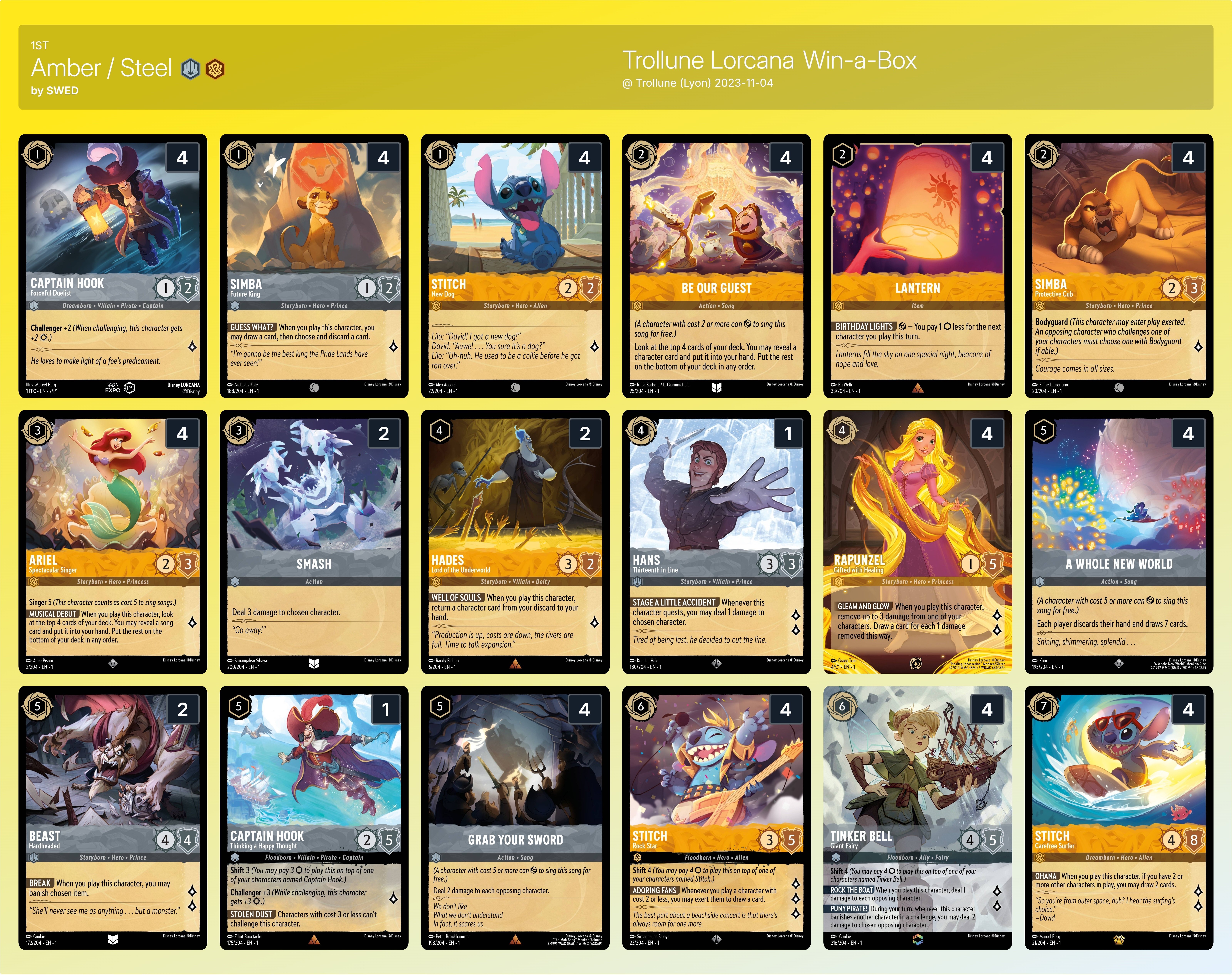 ディズニー LORCANA(ロルカナ)] 1段環境 アンバー / スティール｜これ