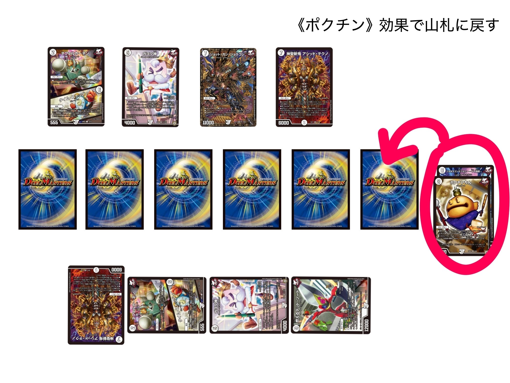 みんなで回そうジョラゴンループ｜おすし