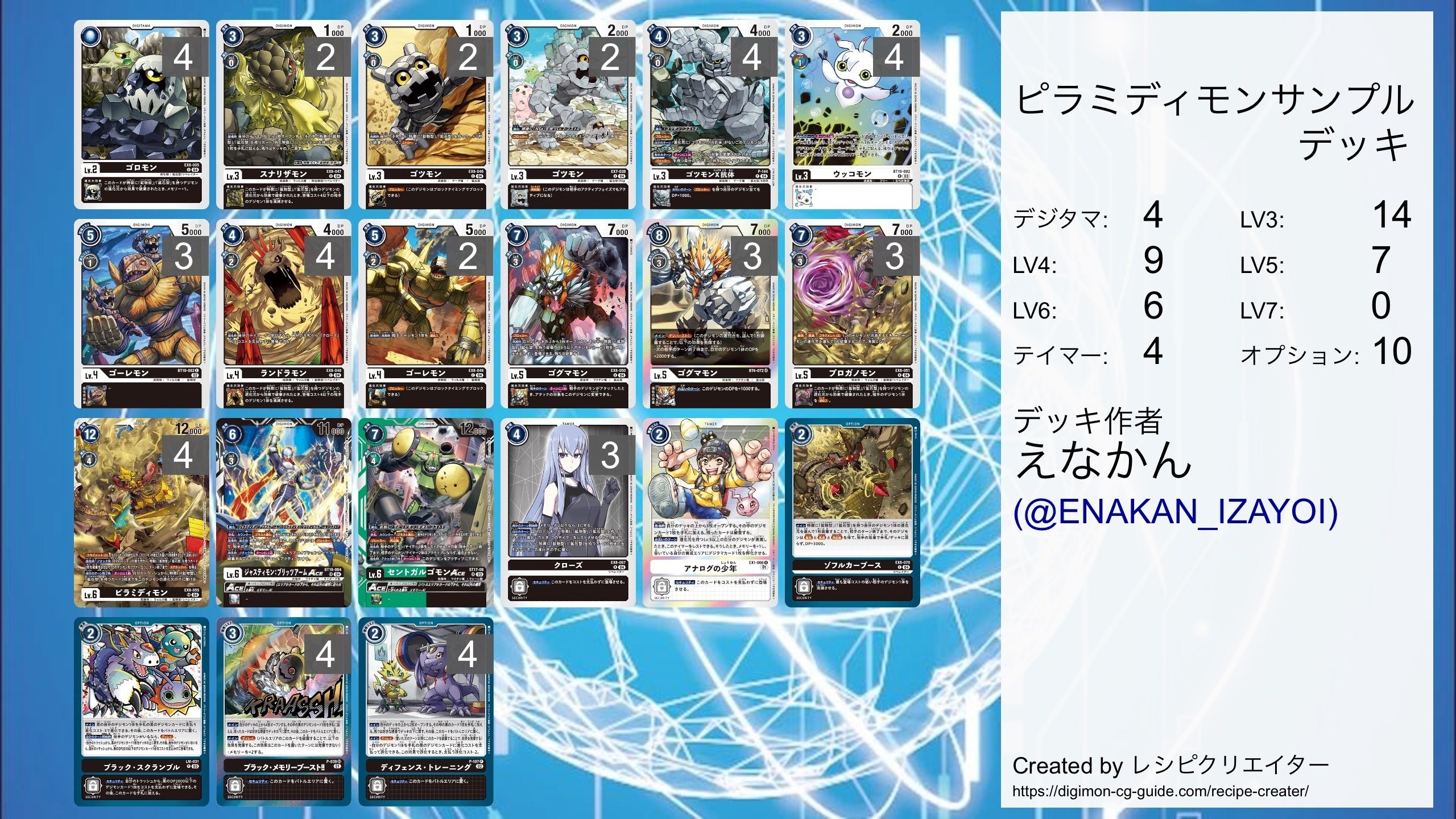 デジカ】EX08をザックリ触れてみる【ピラミディモン編】｜enakan_izayoi