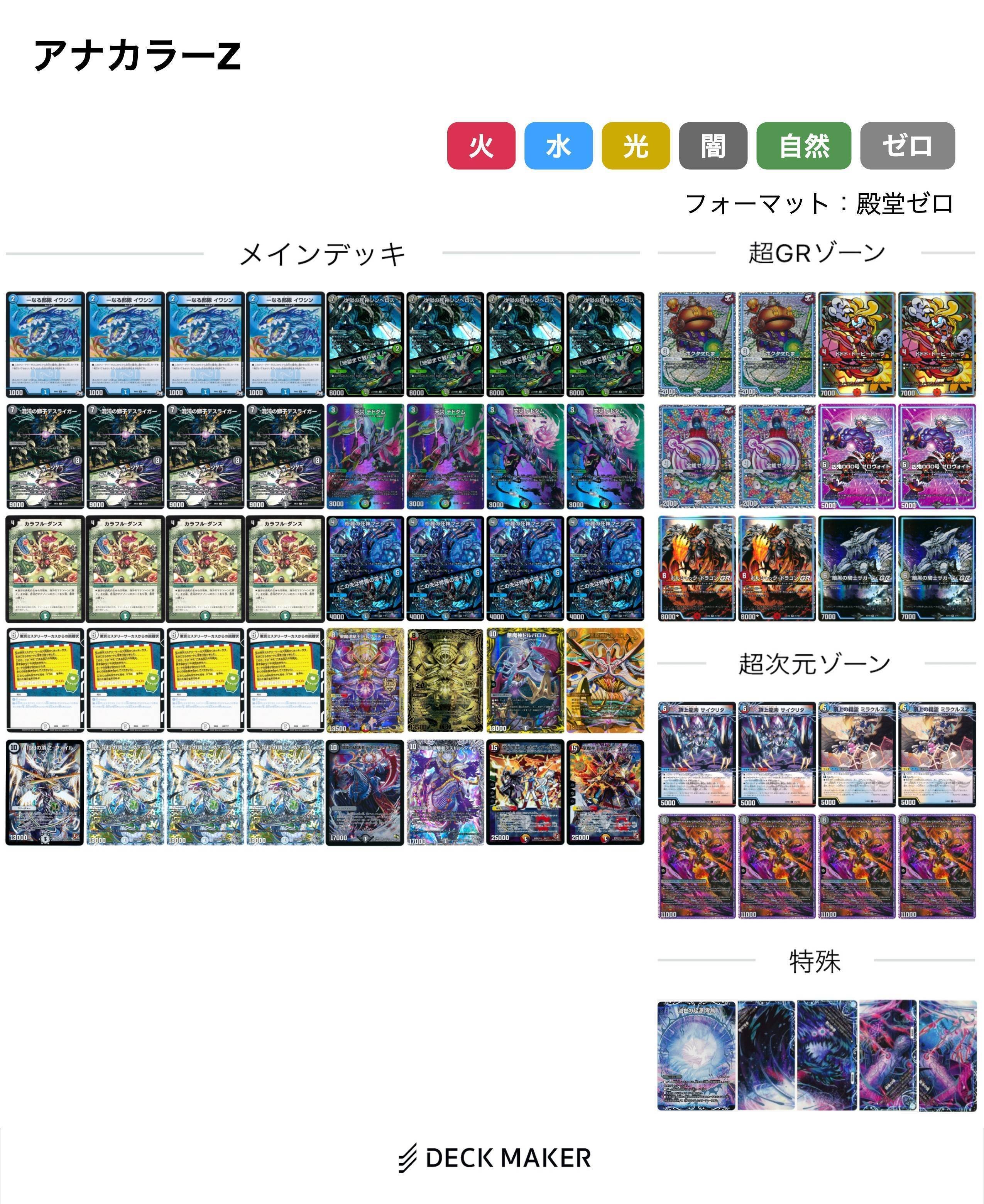 墓地ソースについて調べてみる 下｜風馬 成道