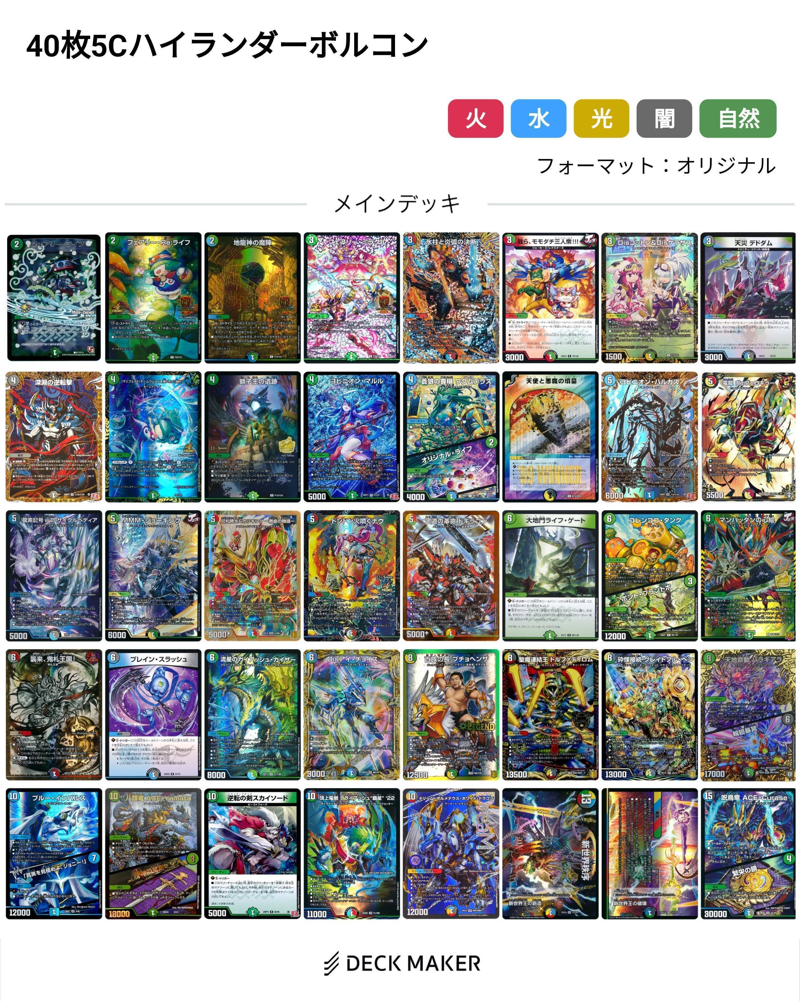 ハイランダーボルコン2024年csサマリー【全文無料】｜ΩMEGA