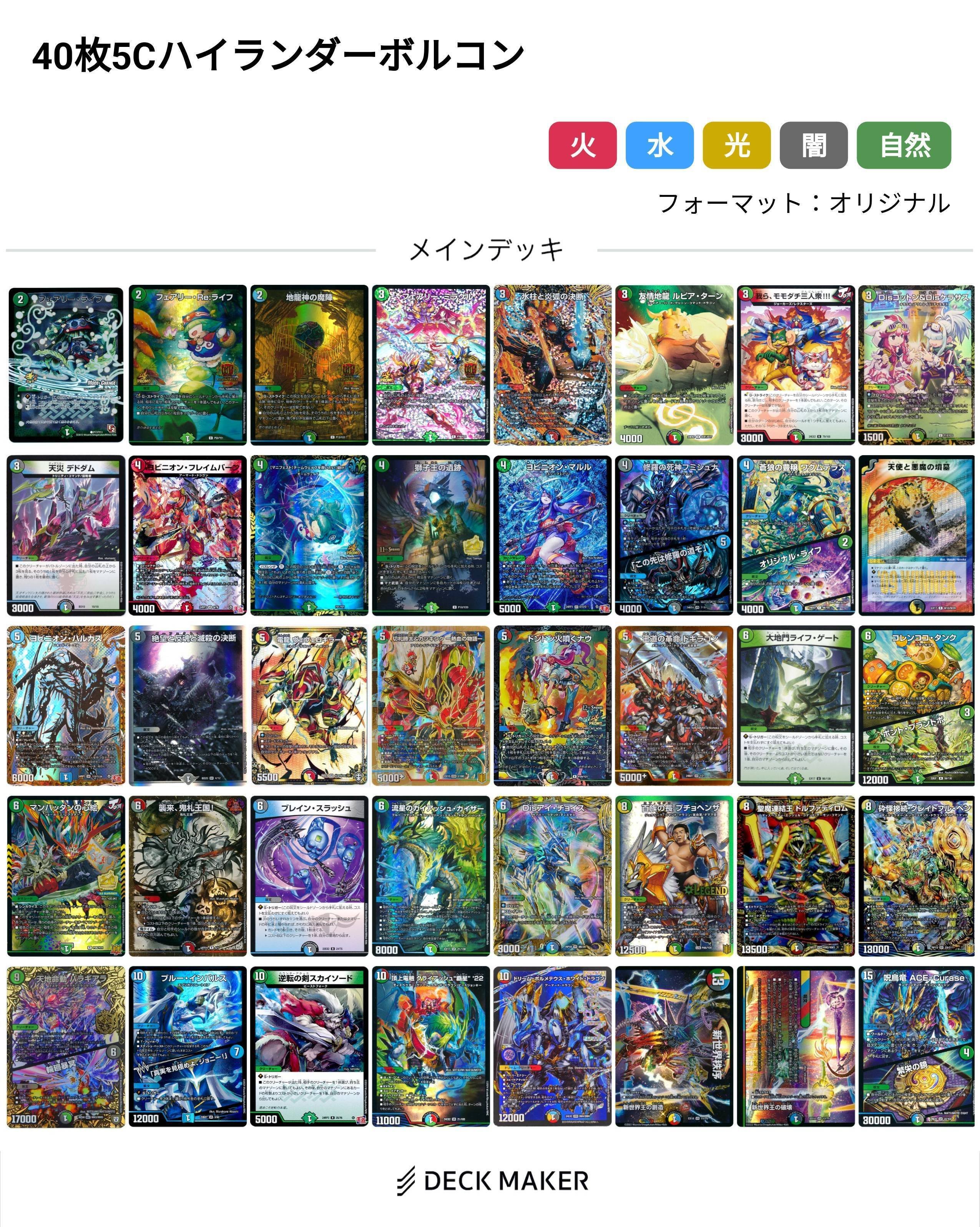 ハイランダーボルコン2024年csサマリー【全文無料】｜ΩMEGA