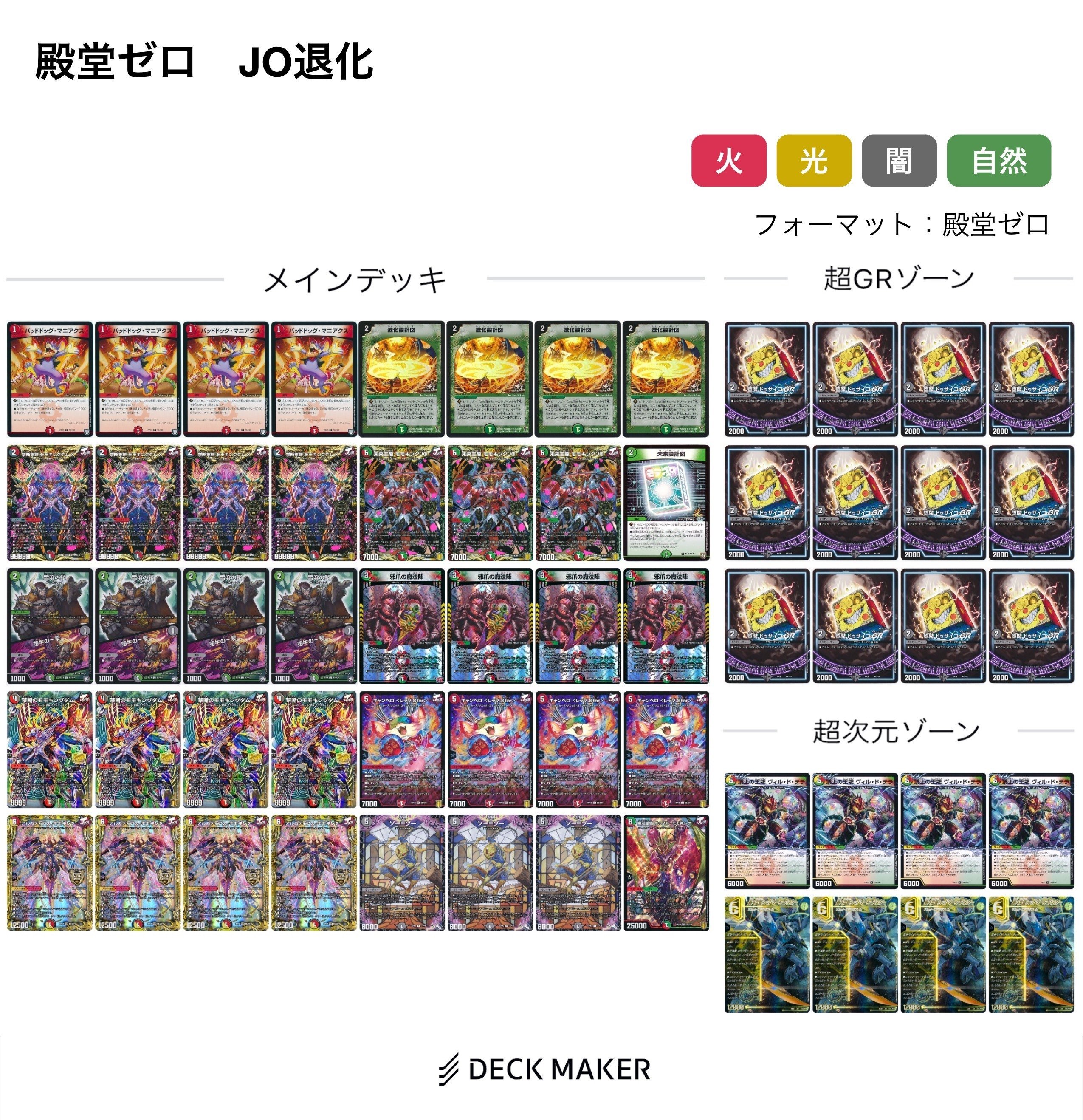 殿堂ゼロ】Tierランキング＆各デッキ個人的評価｜あろう