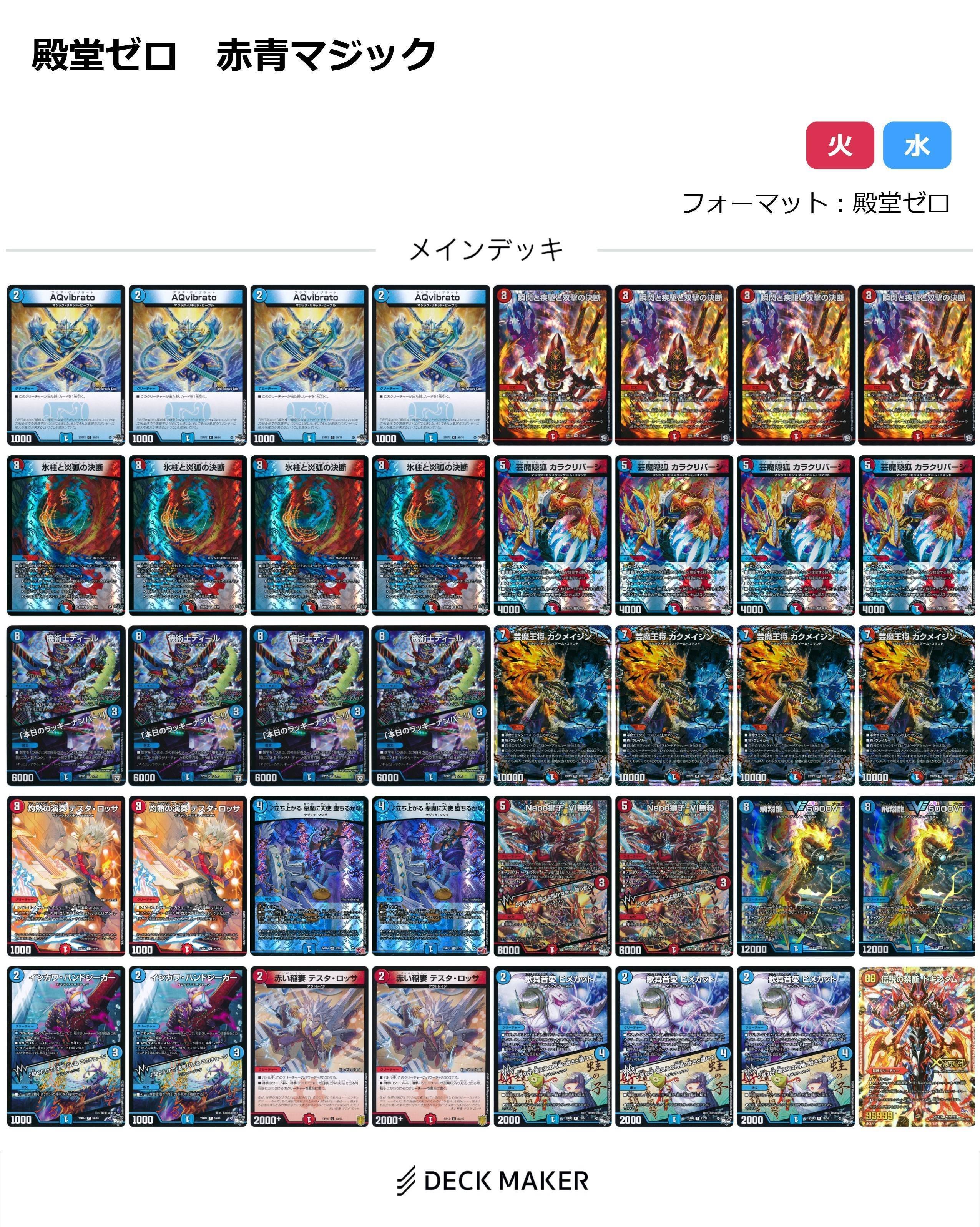 殿堂ゼロ】2024年秋～冬期環境考察＆解説｜this.game