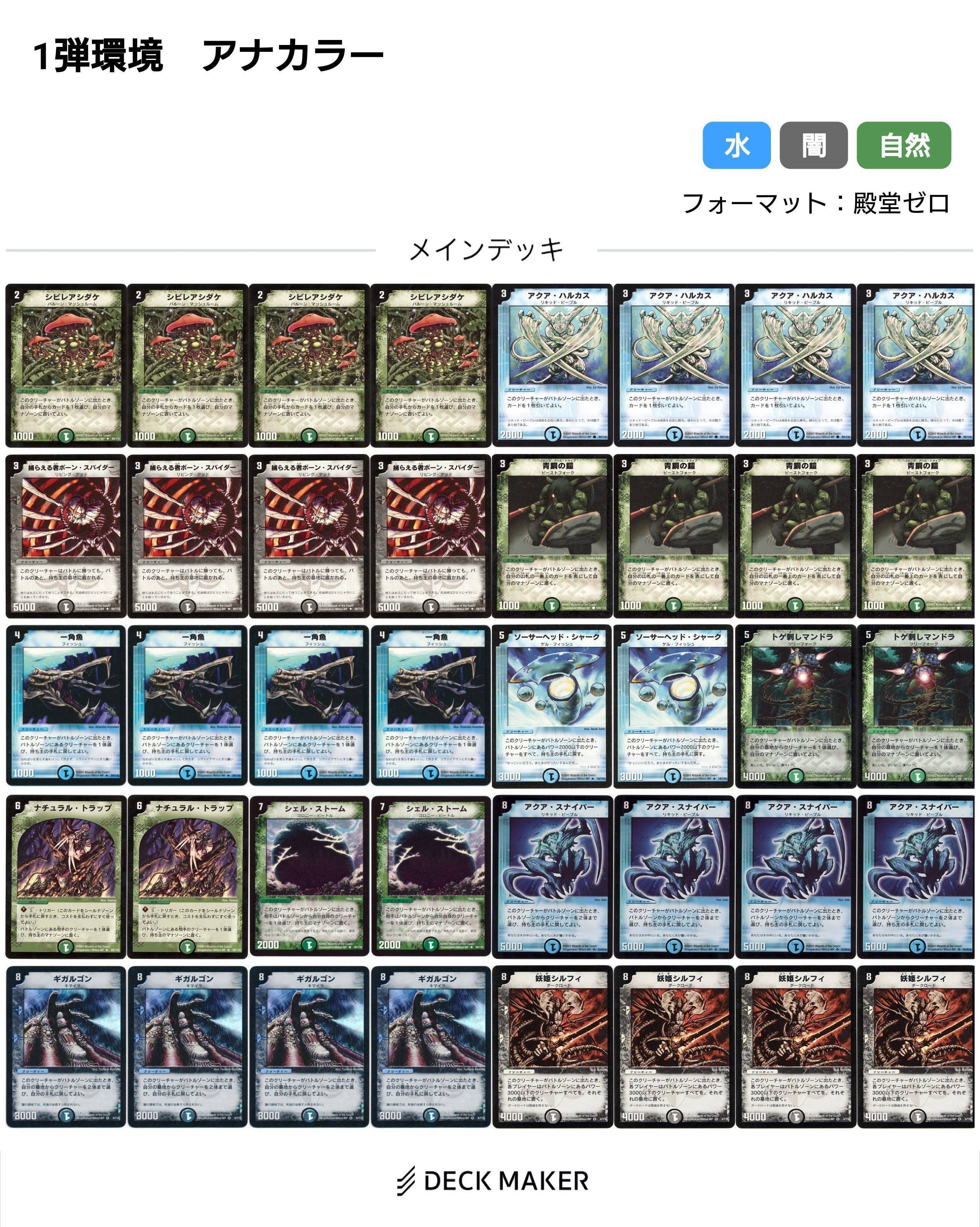 基本編環境デッキまとめ【デュエマ歴代環境①】｜れもん