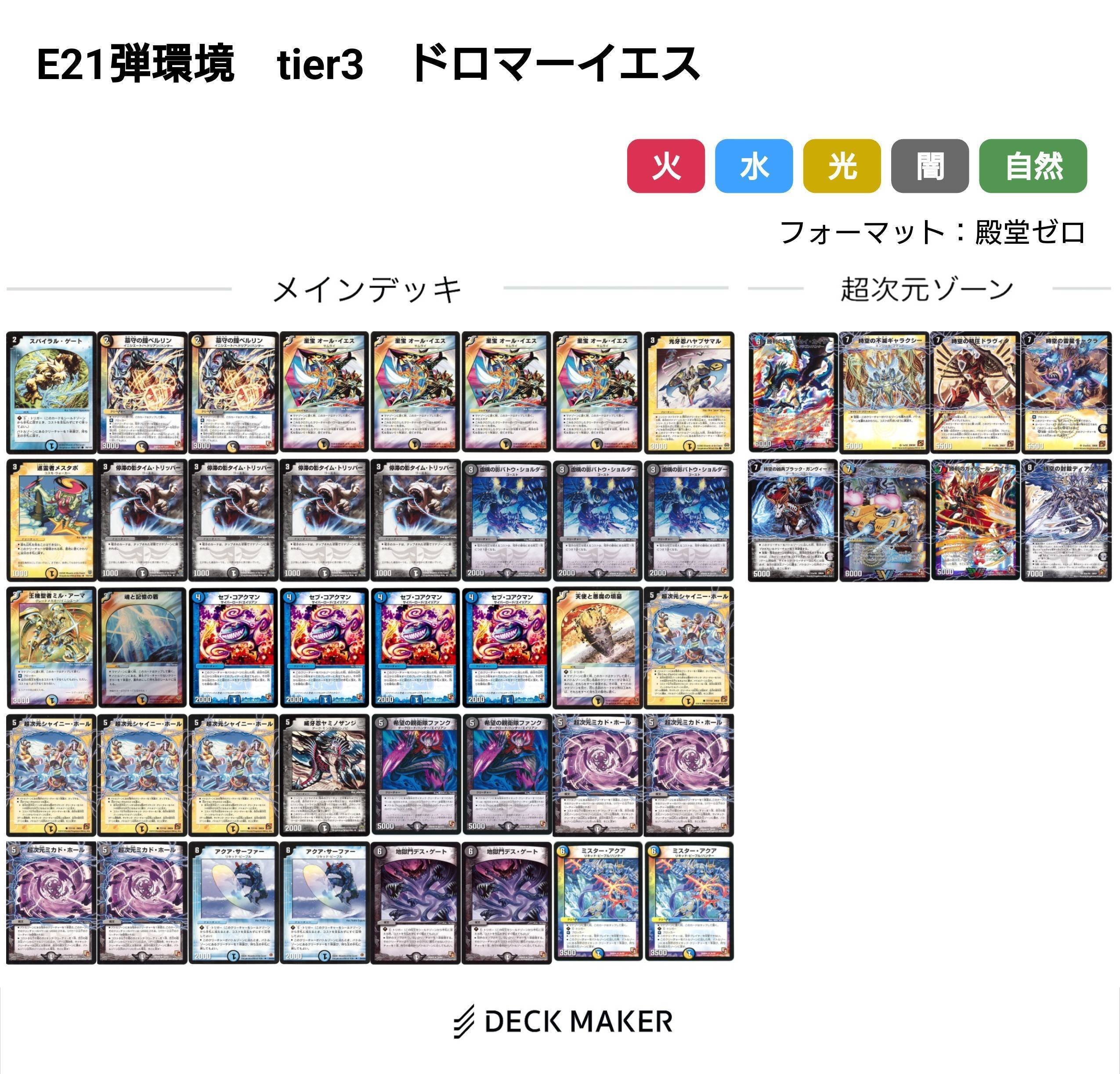 E2環境デッキまとめ【デュエマ歴代環境⑪】｜れもん