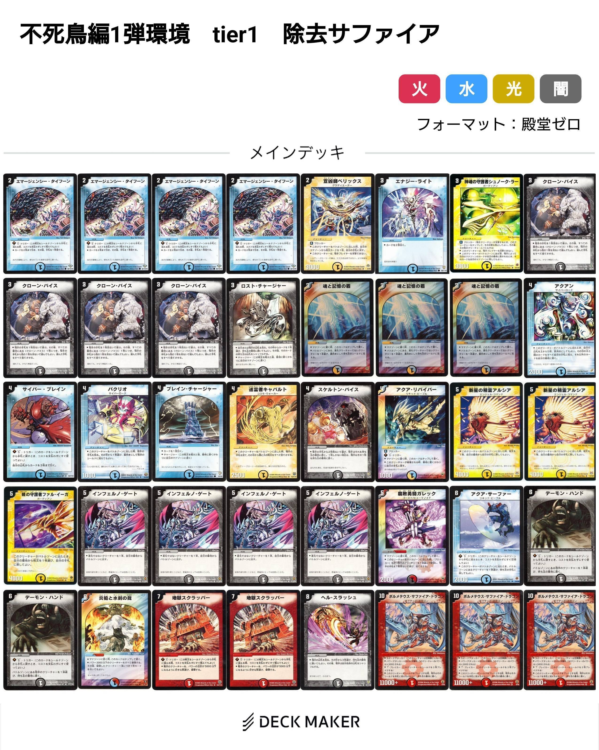 不死鳥編環境デッキまとめ【デュエマ歴代環境⑤】｜れもん