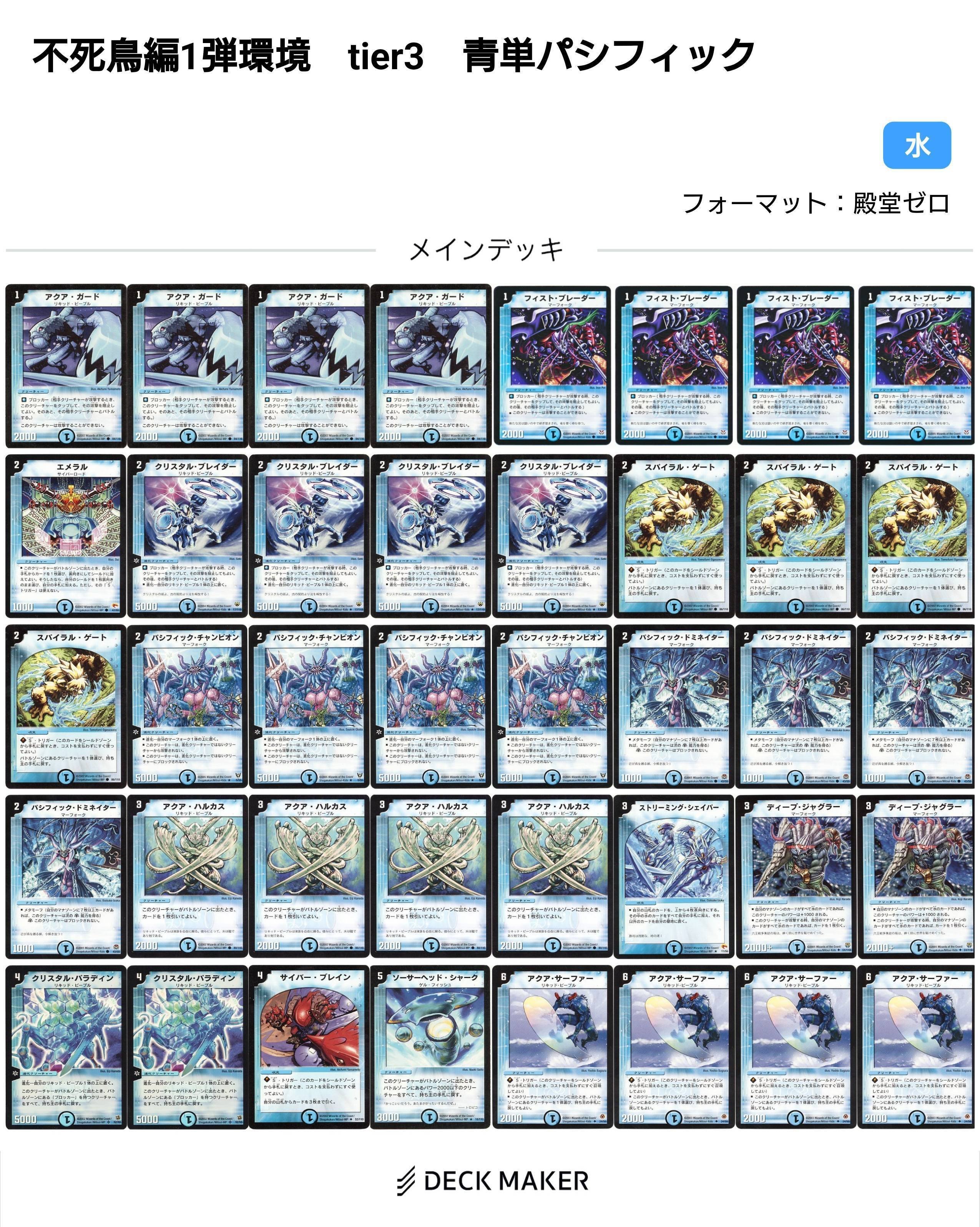 不死鳥編環境デッキまとめ【デュエマ歴代環境⑤】｜れもん