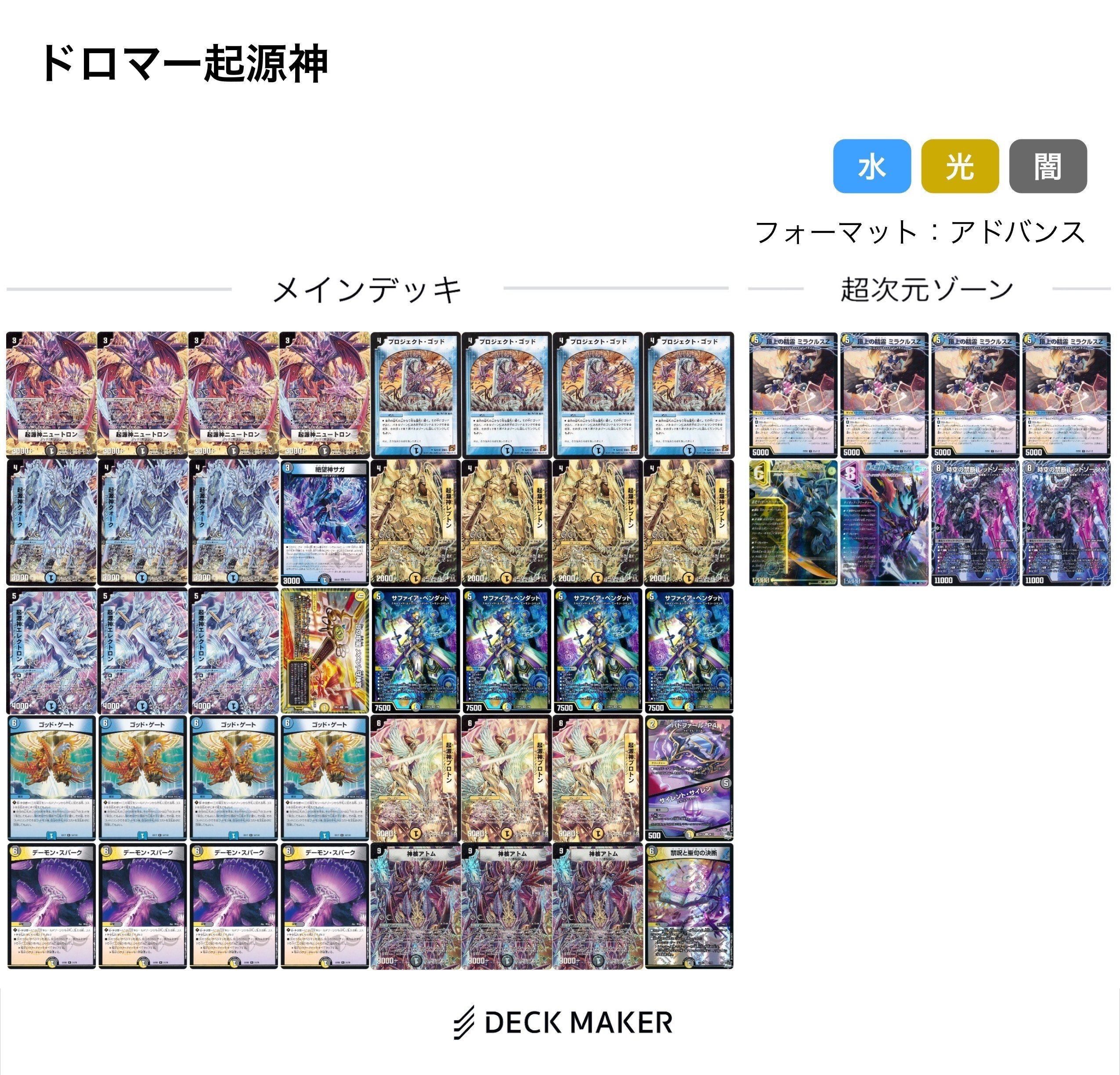 起源神の可能性を求めてNo.15 邪脳の魔法陣｜しんかく