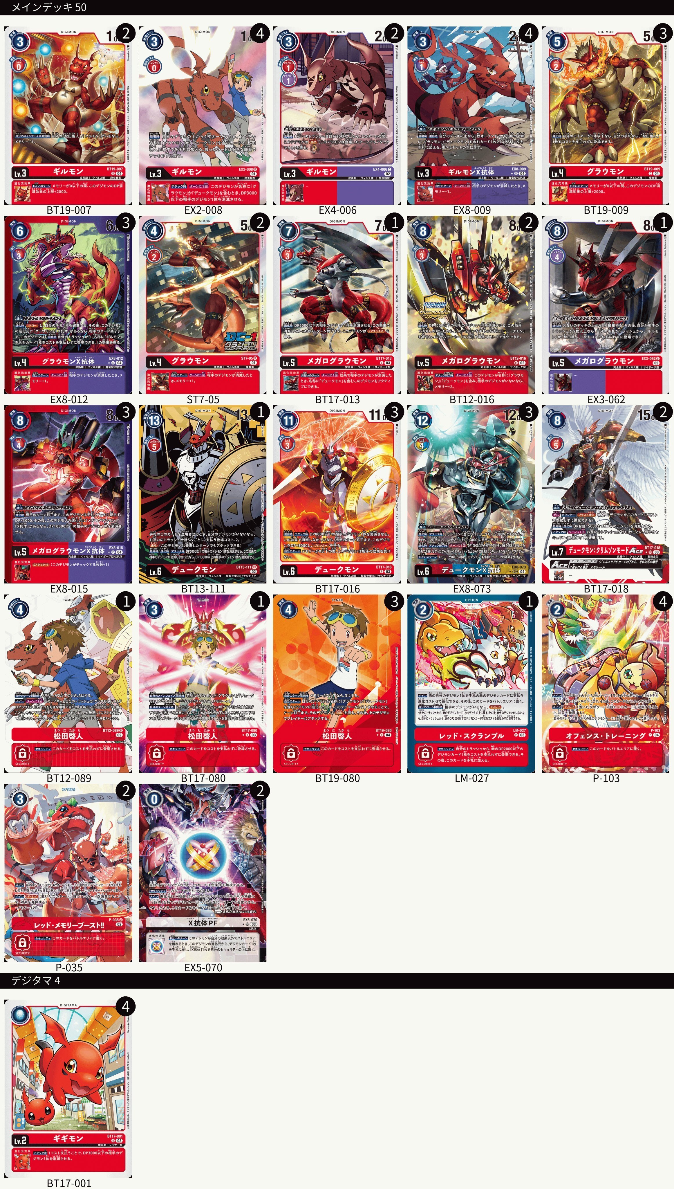 デジカ】竜騎士のすゝめ・参【デュークモン】｜まろ