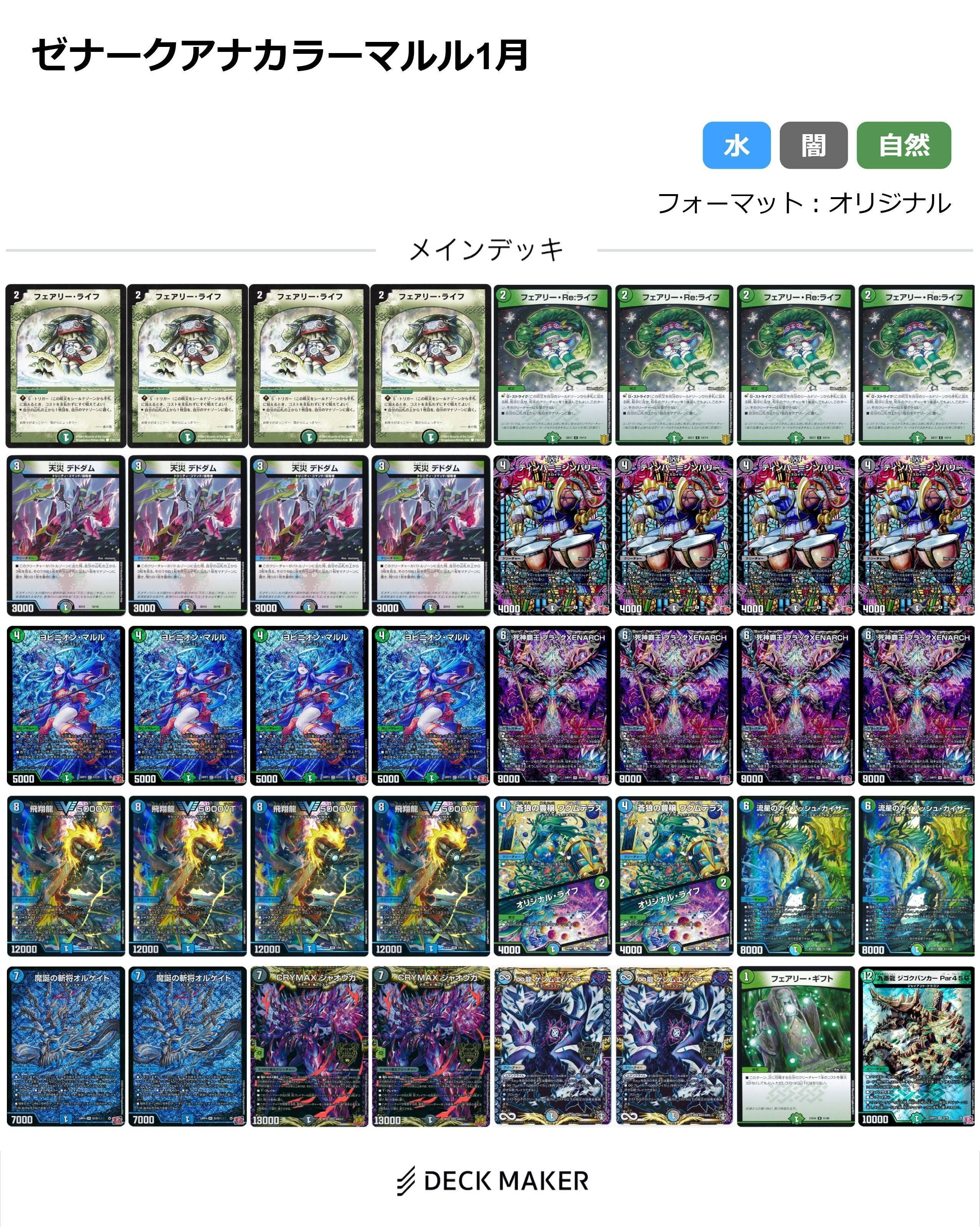 2025.1環境｜たたた