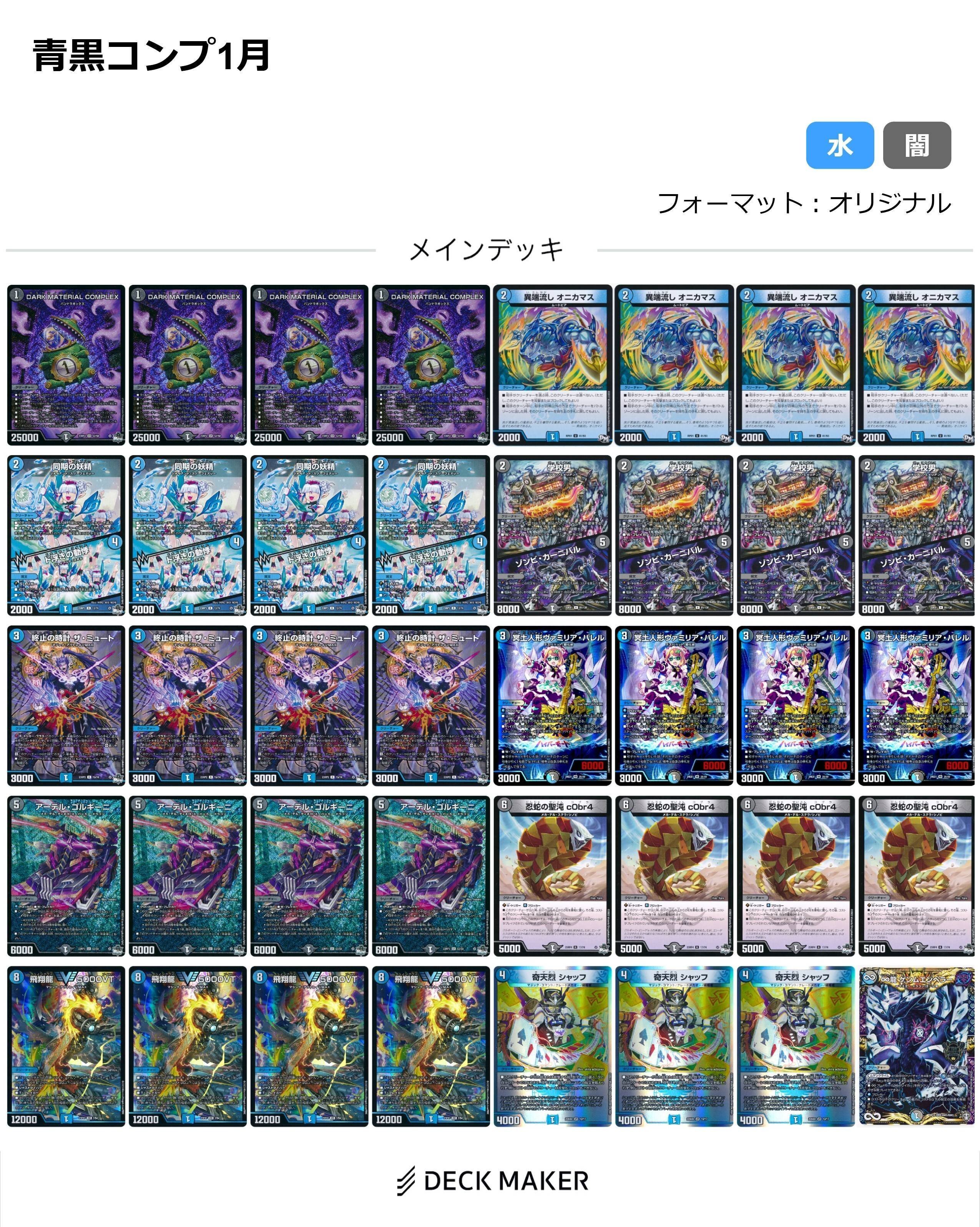 2025.1環境｜たたた