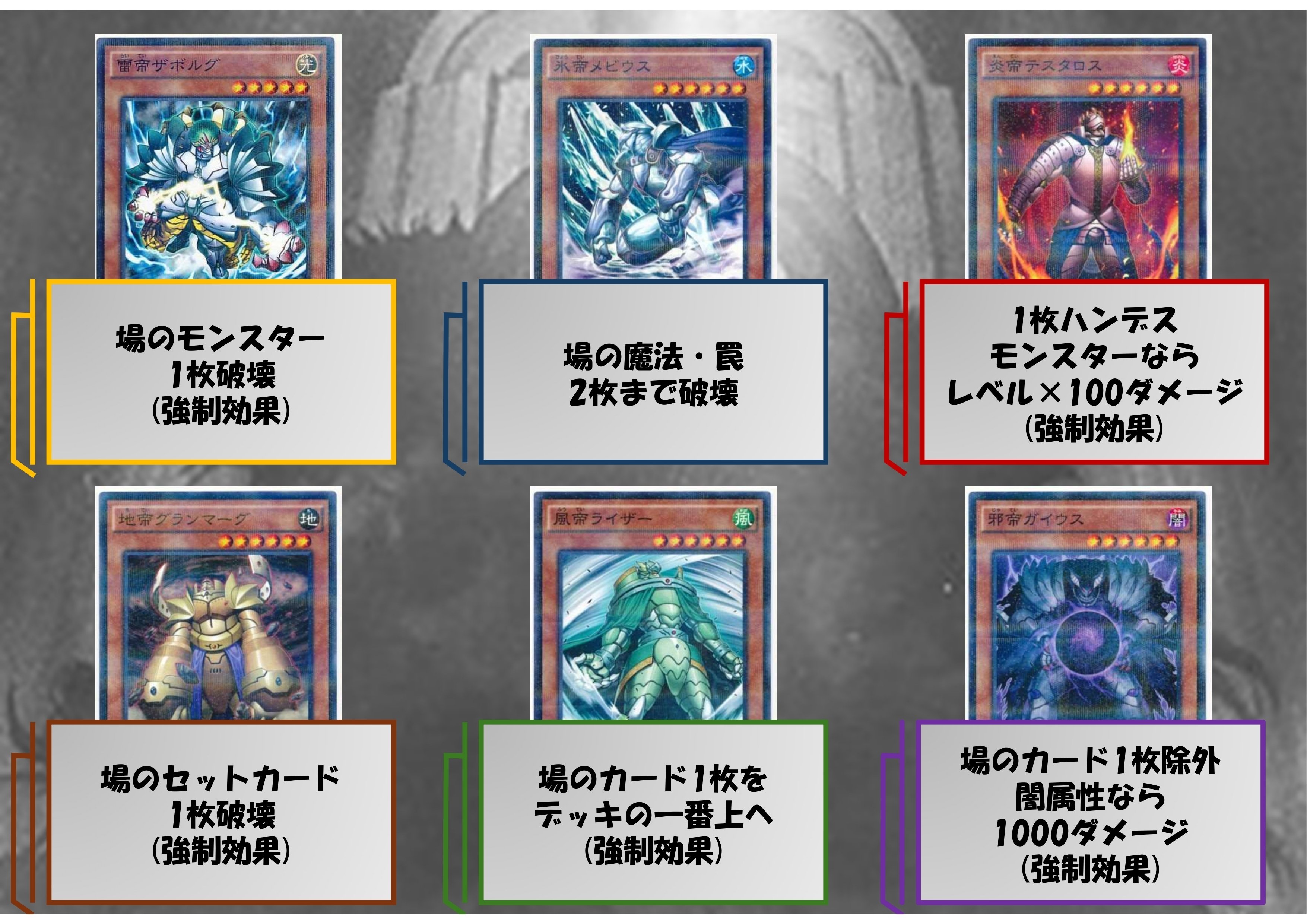 6 デッキ紹介：白帝剣【前】｜ρastel