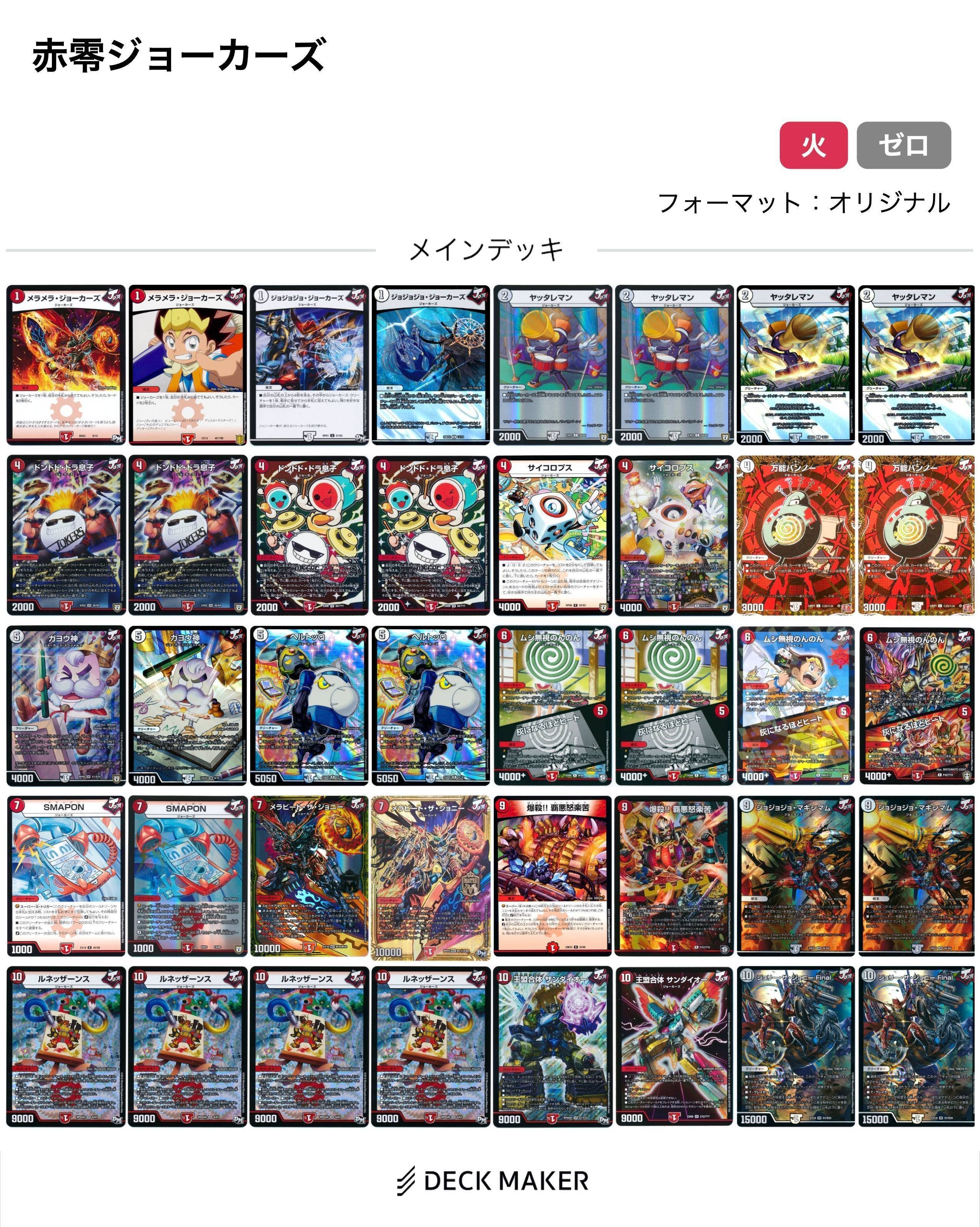 ジョーカーズについて調べてみる Part4｜風馬 成道