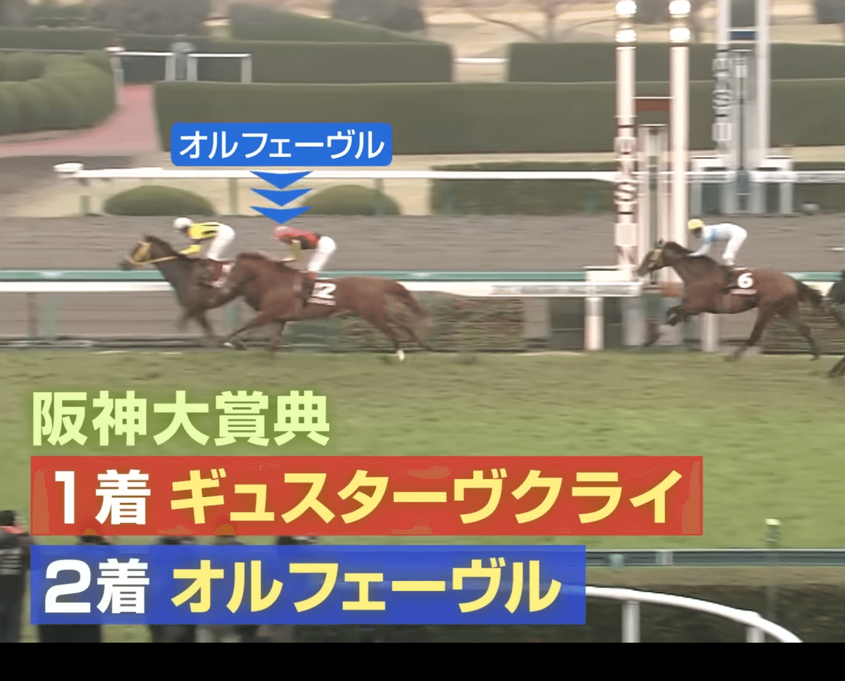 UMA] ウマ娘オルフェーヴル実装直前！？初心者も楽しめる基本解説