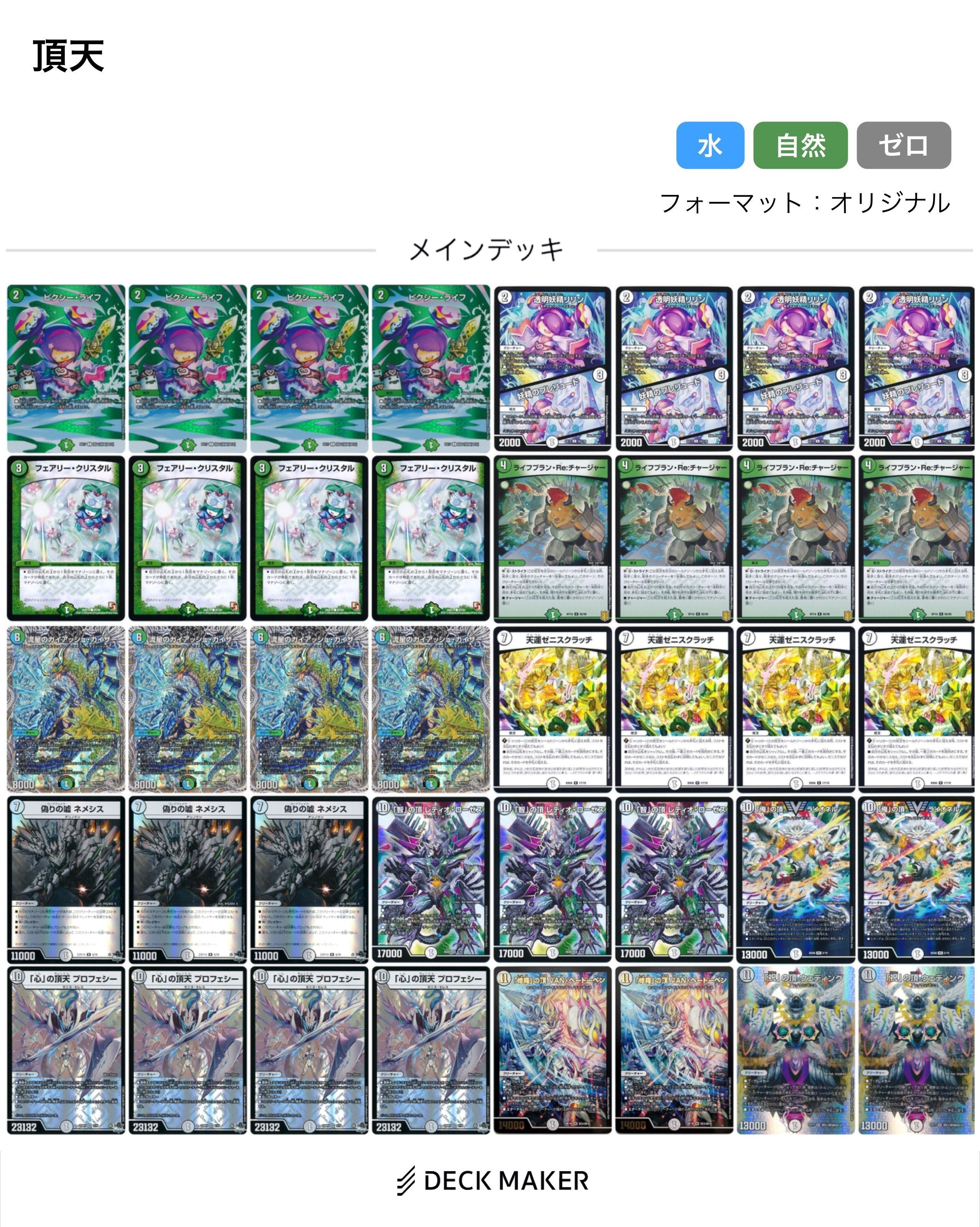 よく分からないゼニスを使ってデッキを作った話｜水嶋