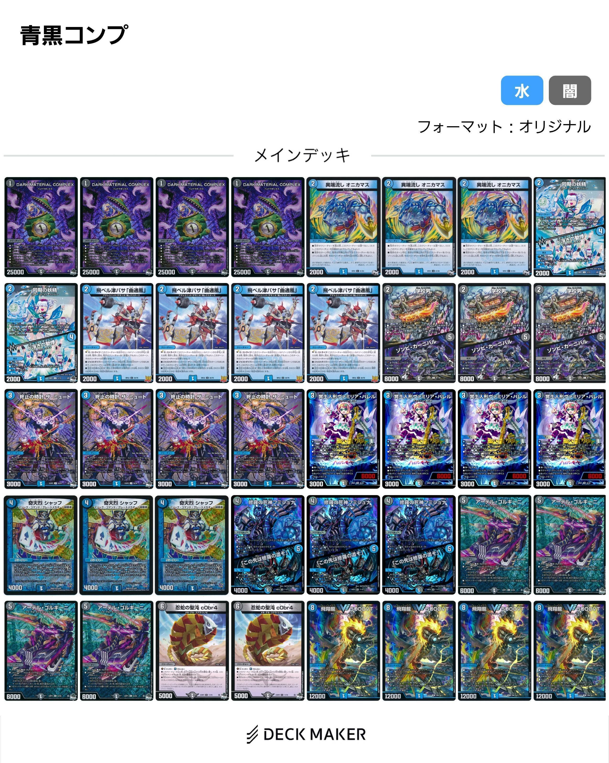 アナカラーマルルの各対面への対策を言語化する｜あおみる🌸