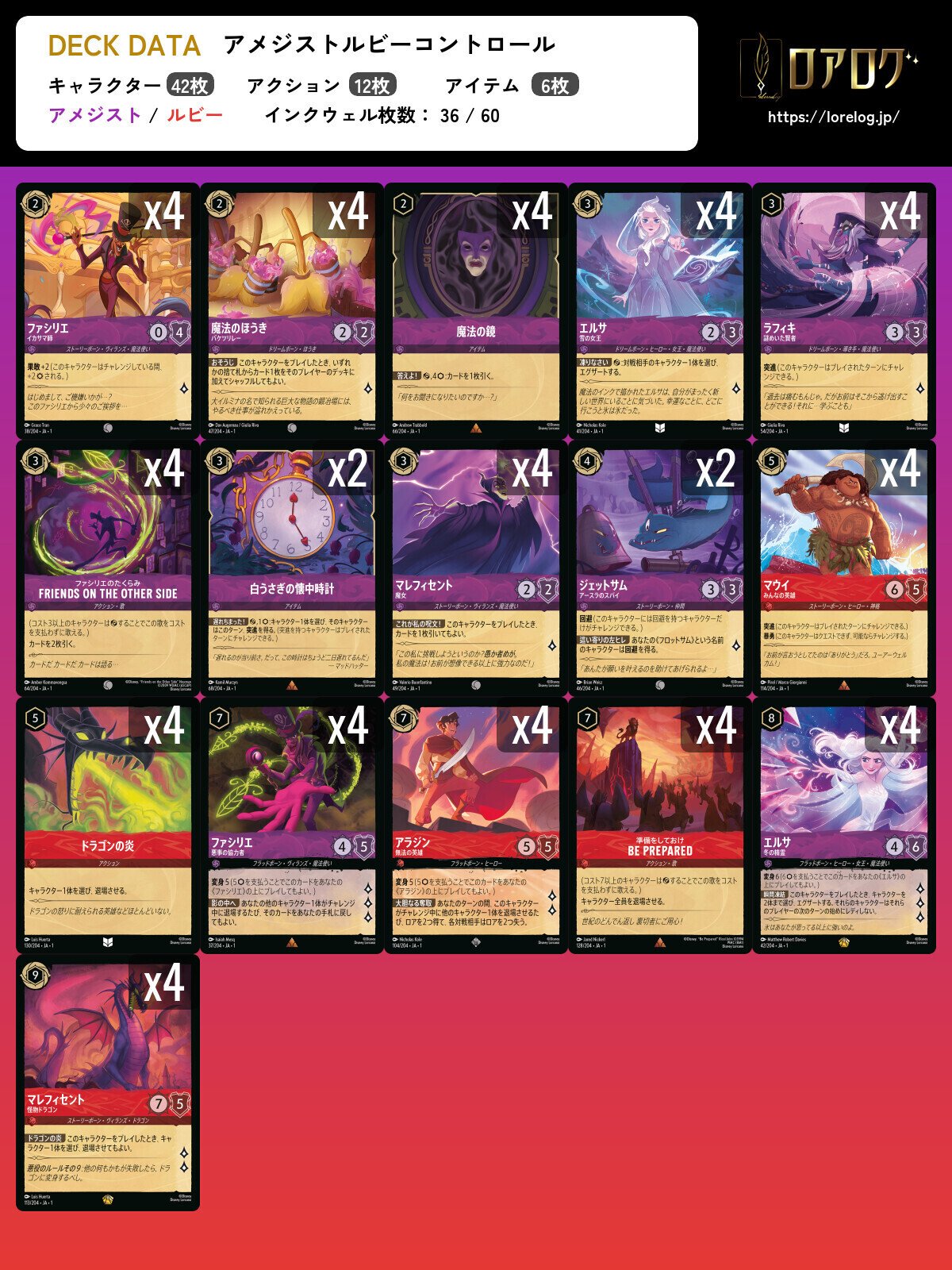 ロルカナからTCGを始めた人へ｜8nda(ぱんだ