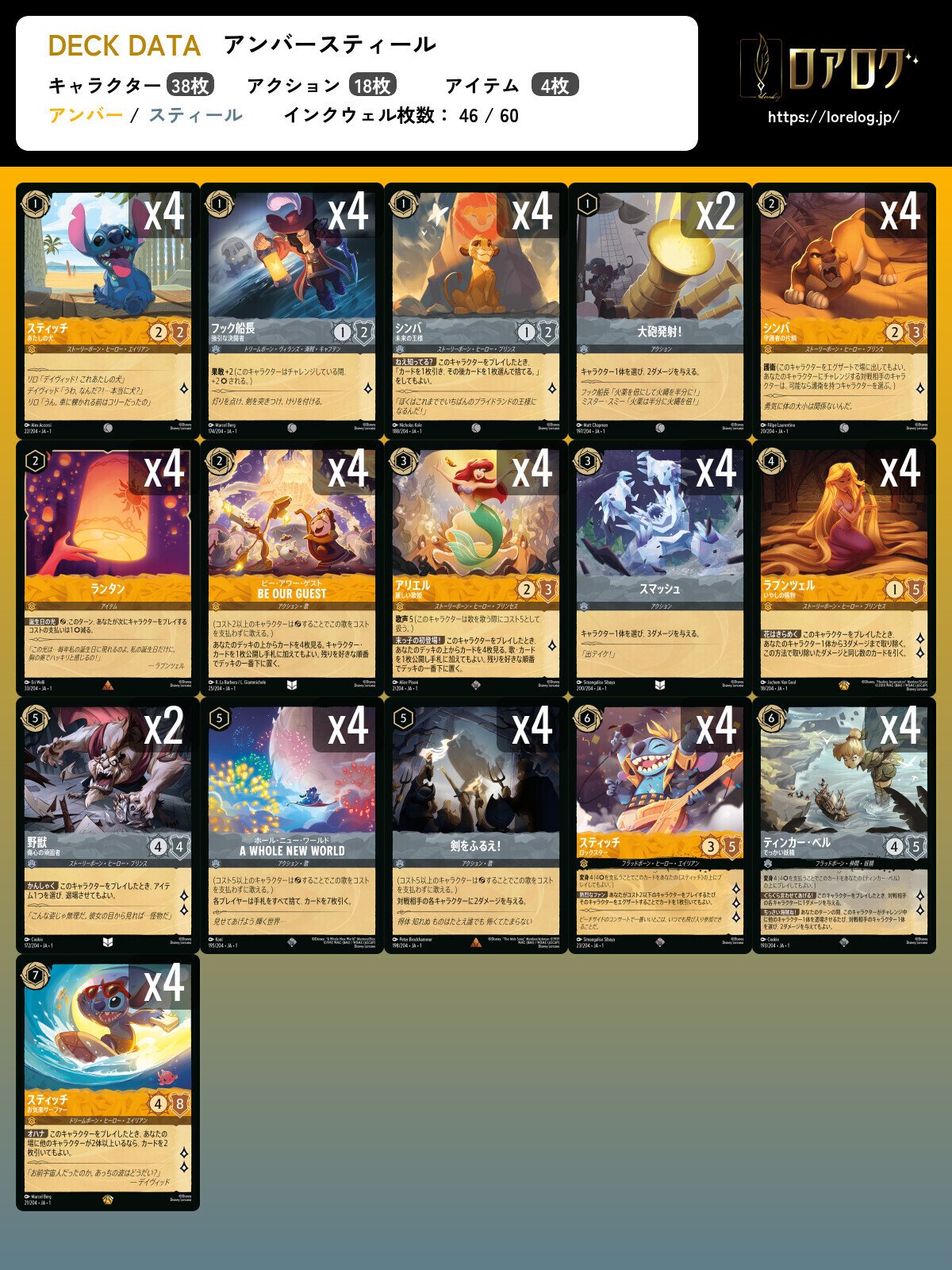 ロルカナからTCGを始めた人へ｜8nda(ぱんだ