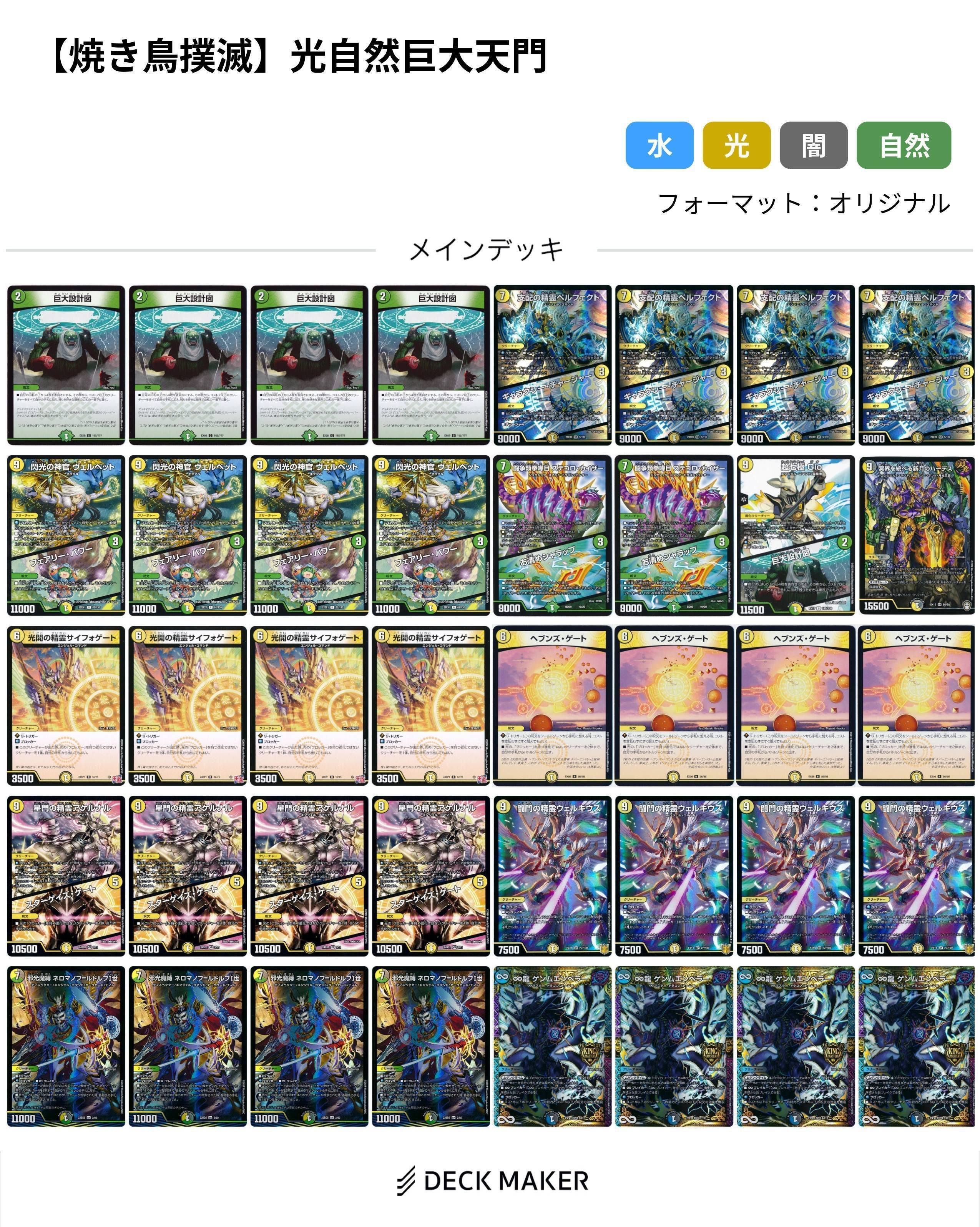 CS入賞】バカでも回せるようになる(かもしれない)巨大天門解説