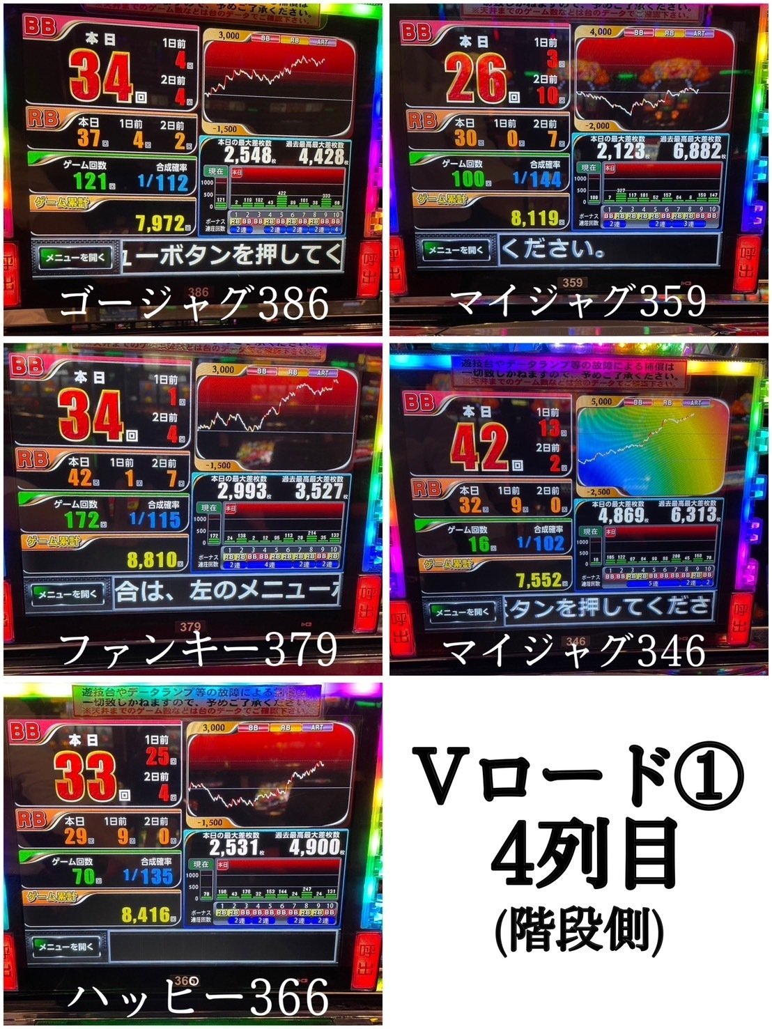 8/8 スターダスト門前仲町店 潜入調査｜ちかまみさき