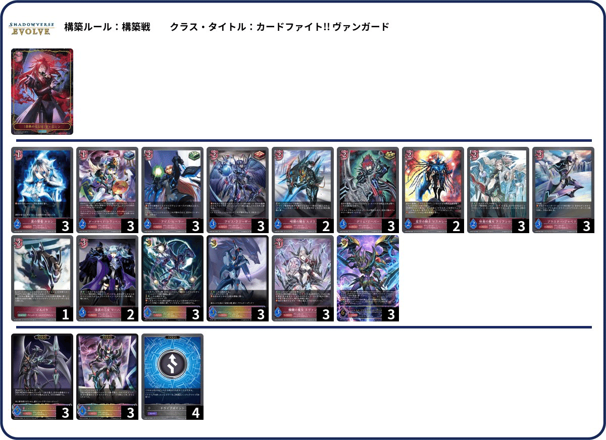 撃退者 ファントム・ブラスター Abyss デッキ ヴァンガード Pスタン