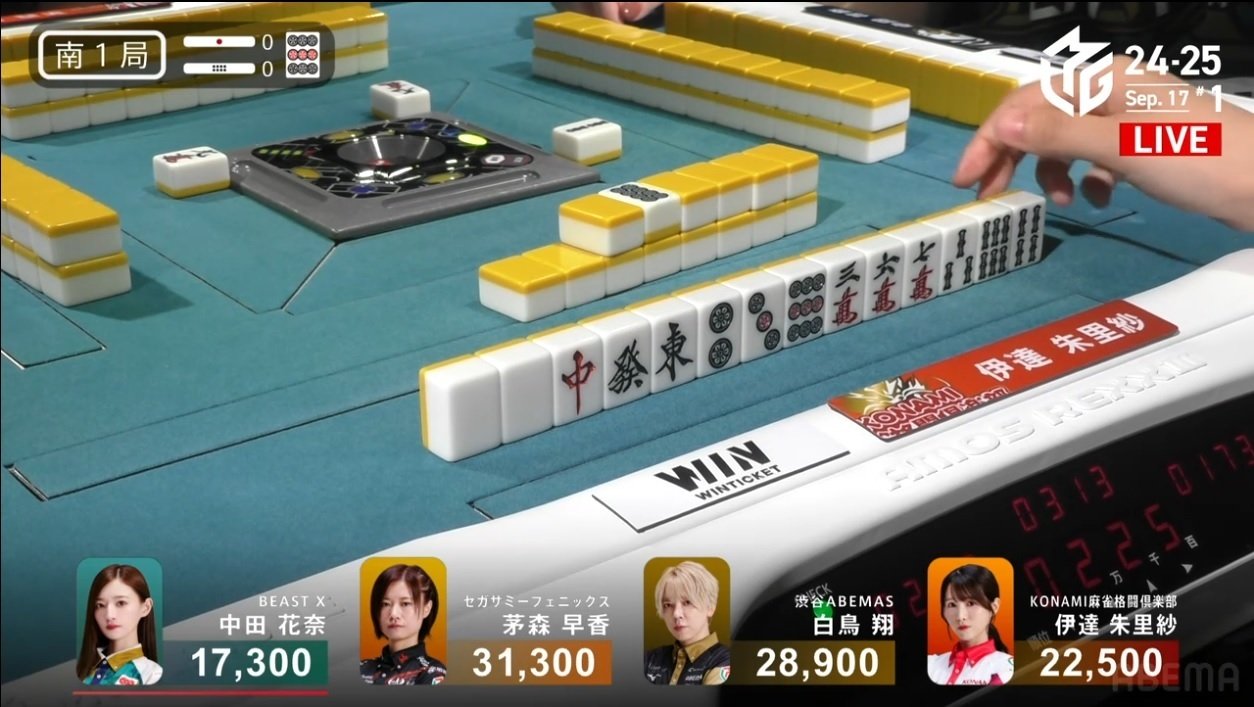 今年もMリーグに愛されている人がいます｜cool448