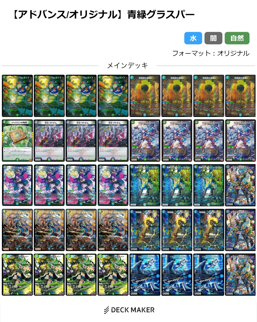 ヨビニオンマルル採用型青緑グラスパー 徹底解説｜Niyary