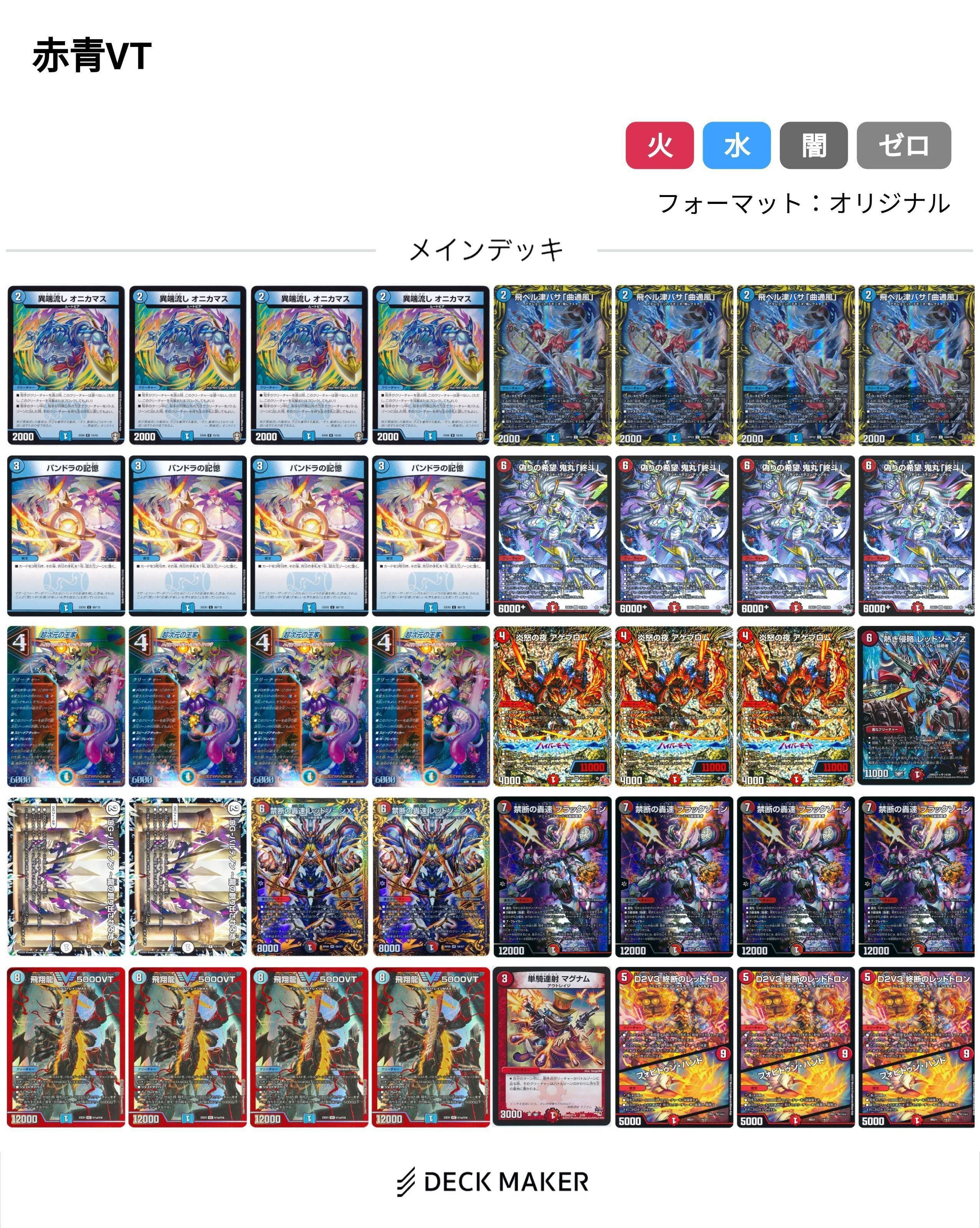 赤青バイク作者解説【2.4倍優勝】【1倍3位】｜四半世紀