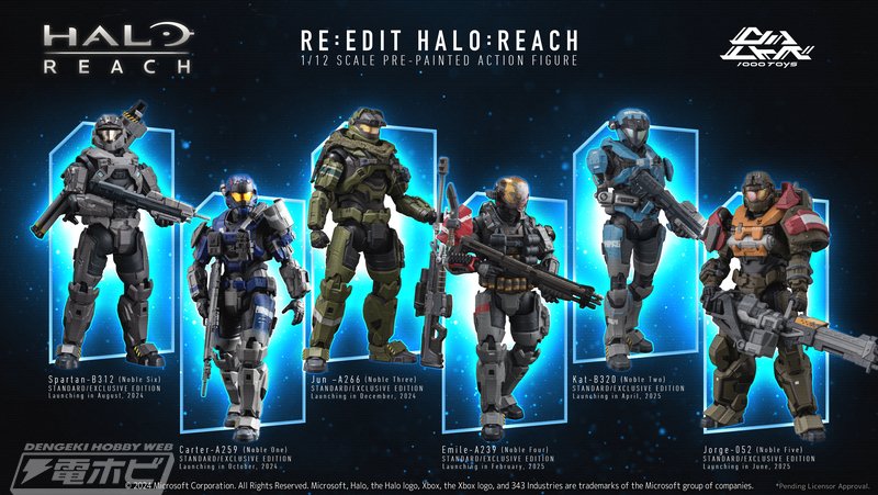 HALO: REACH』JORGE-052（Noble Five）が1000Toysのアクション