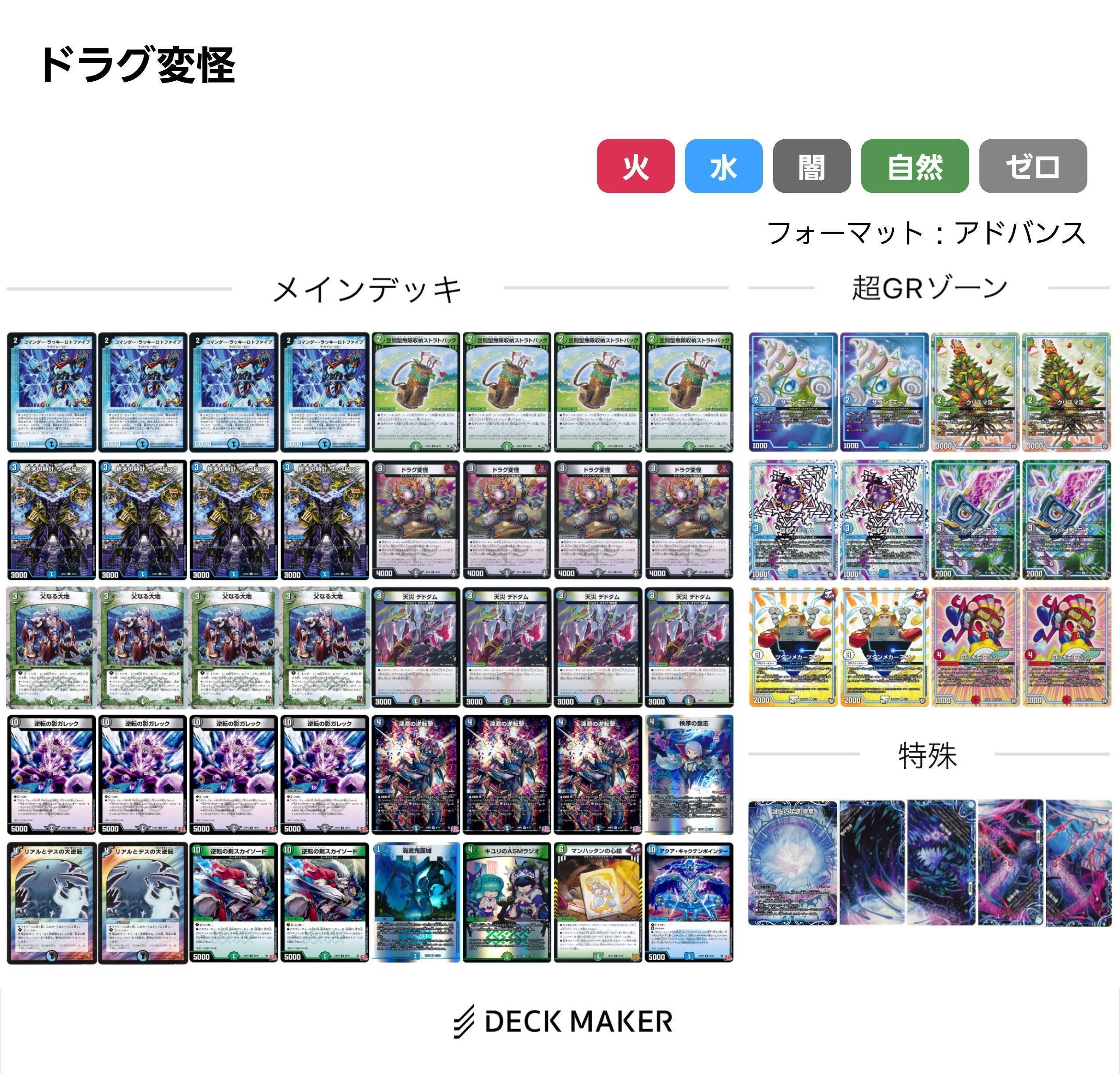 GPに向けた逆張り｜油雨(ゆう)