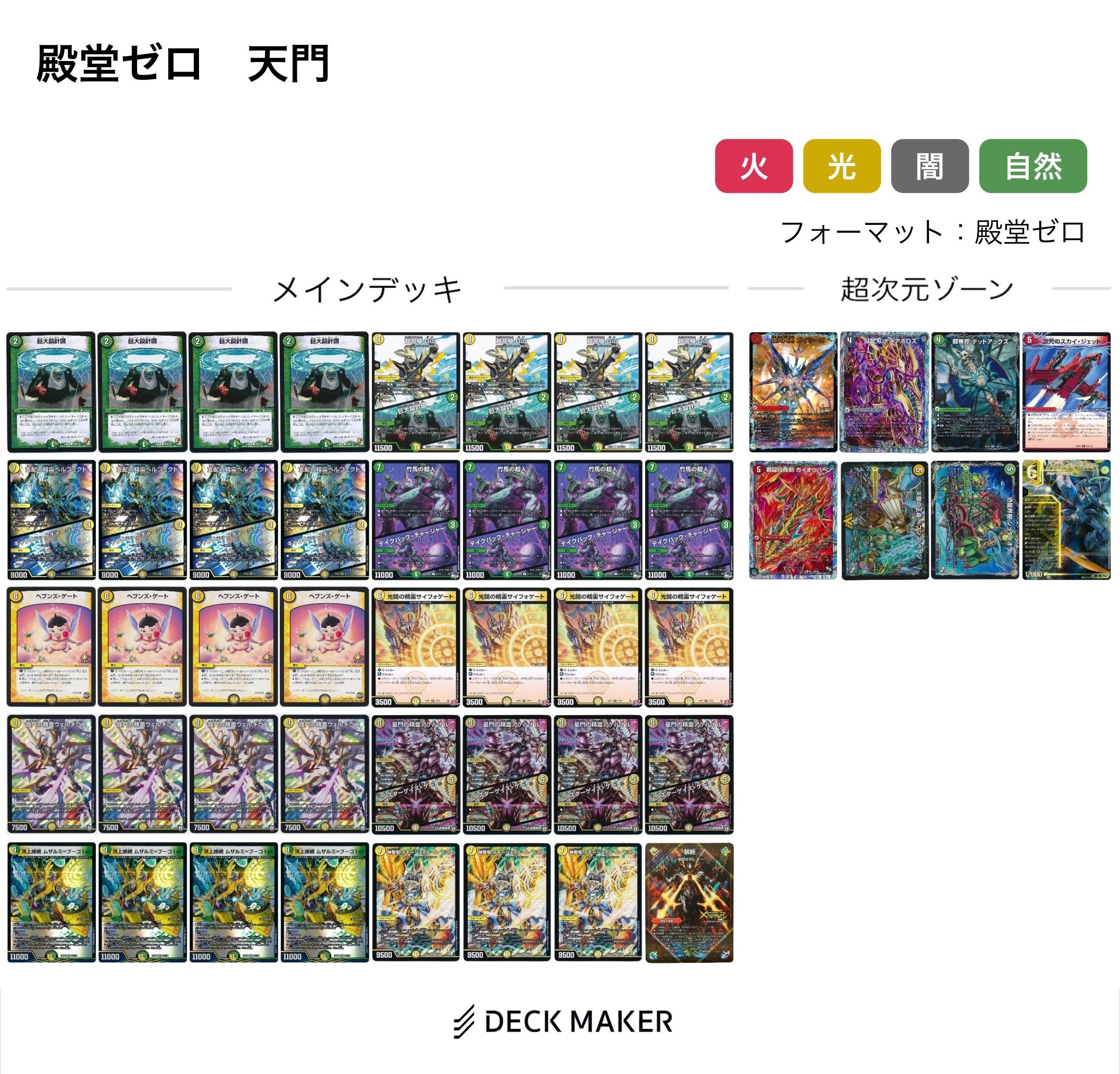 殿堂ゼロ 巨大天門｜あろう