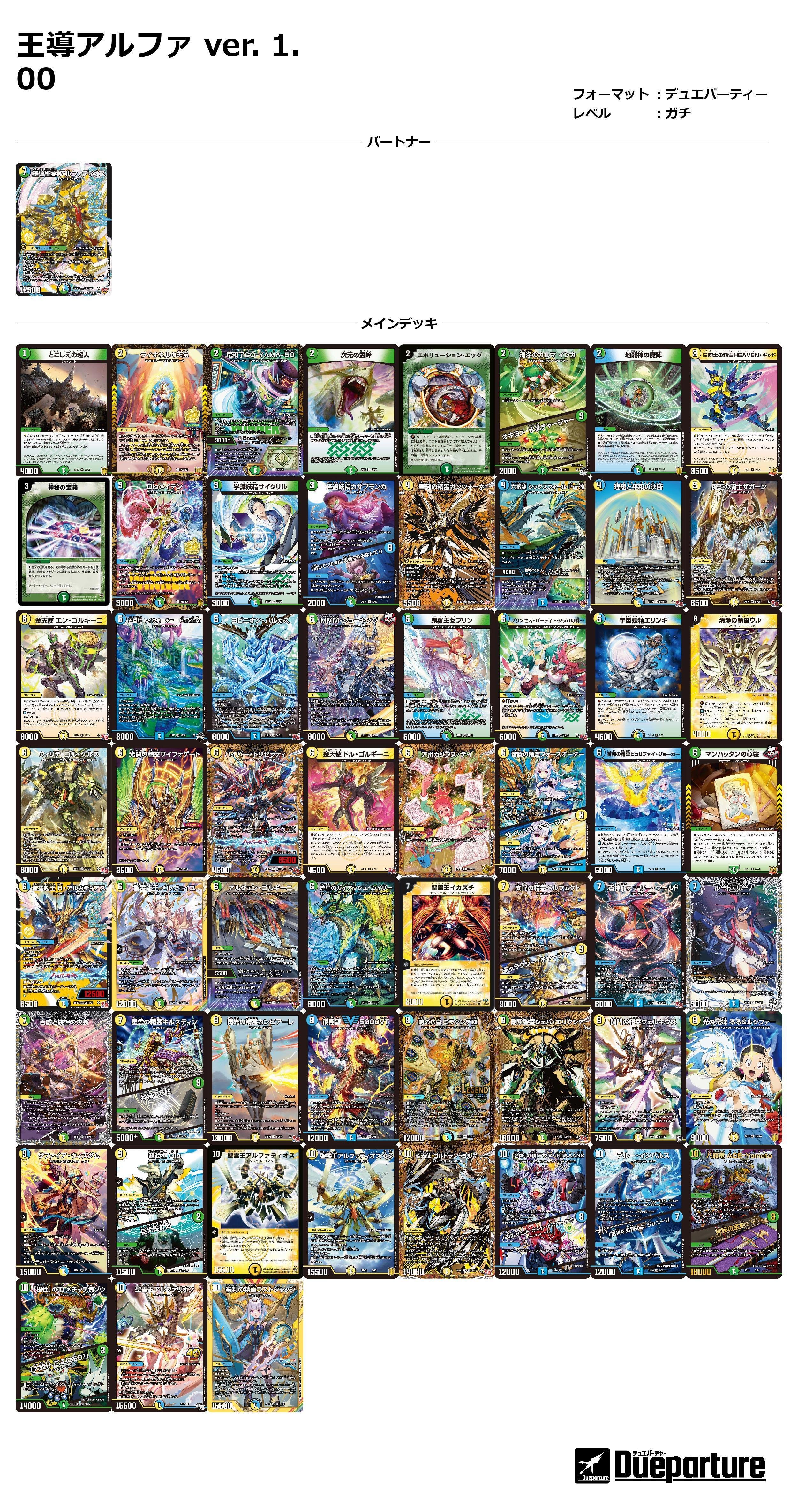 デュエパ】《王導聖霊アルファディオス》60枚解説【Lv.3】｜かろーら