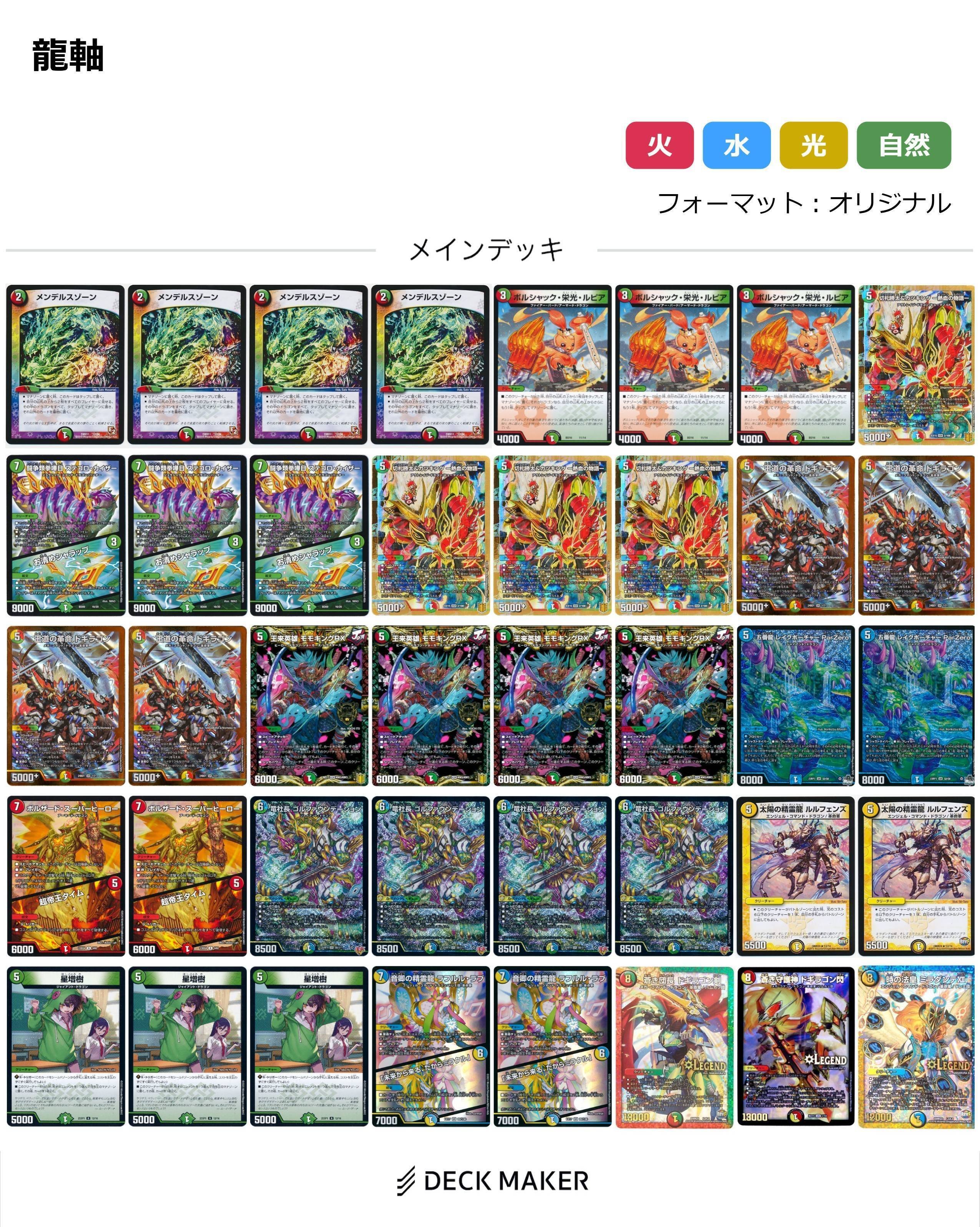 CS優勝】 4cゴルファウンデーションの思考整理｜コサブロー