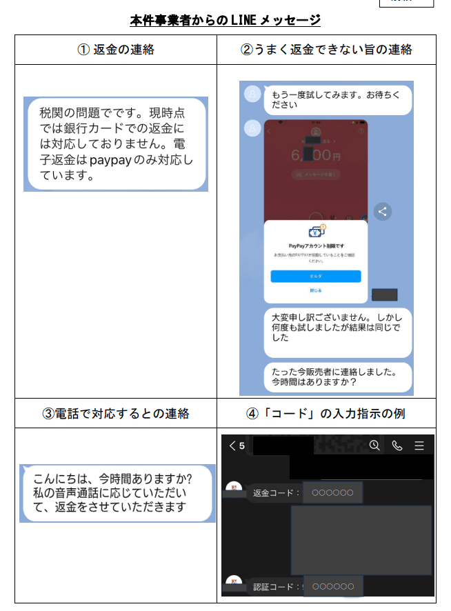 通販サイトで振り込み詐欺にあってしまった！偽の通販サイトの見分け方