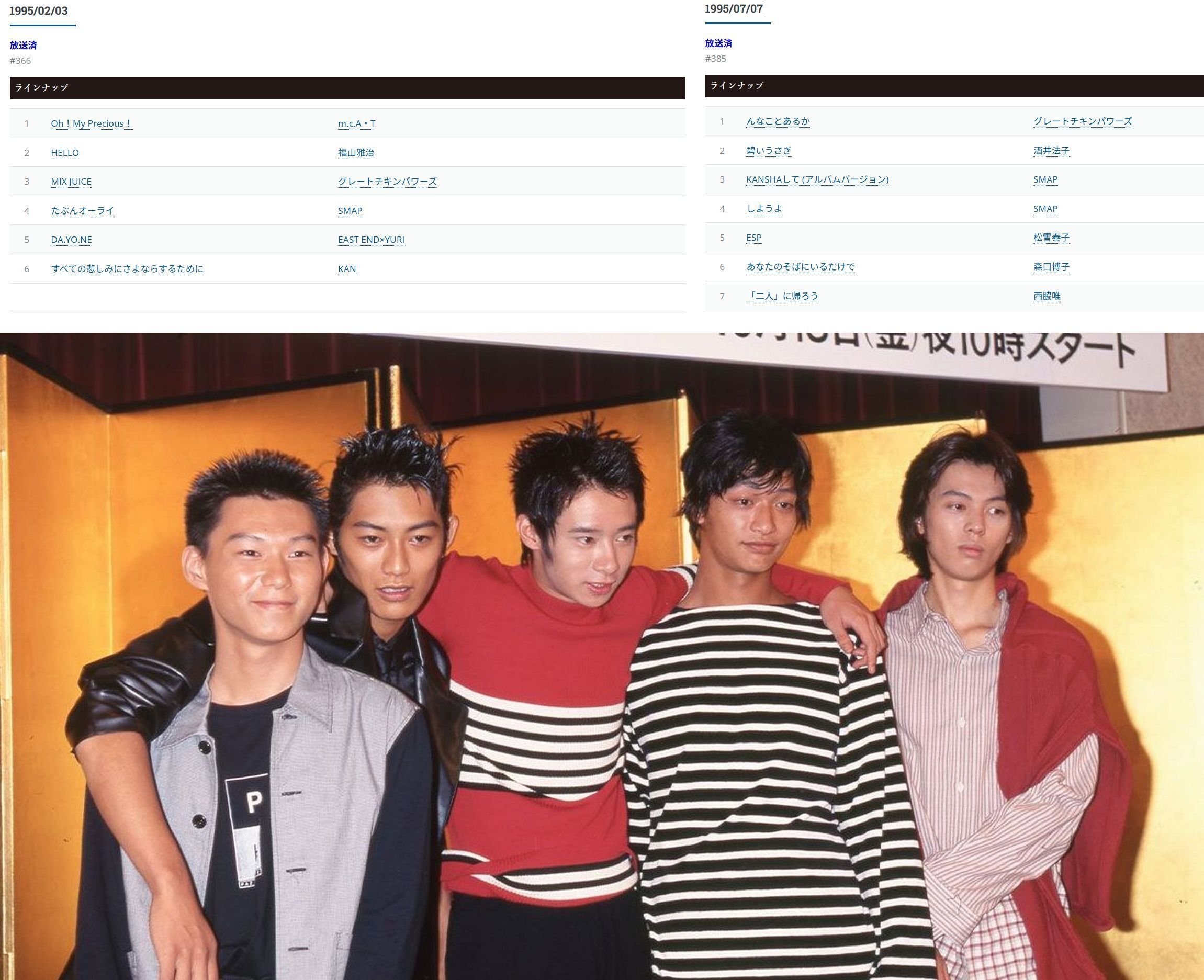 第2のとんねるずを目指したお笑いコンビ『グレートチキンパワーズ