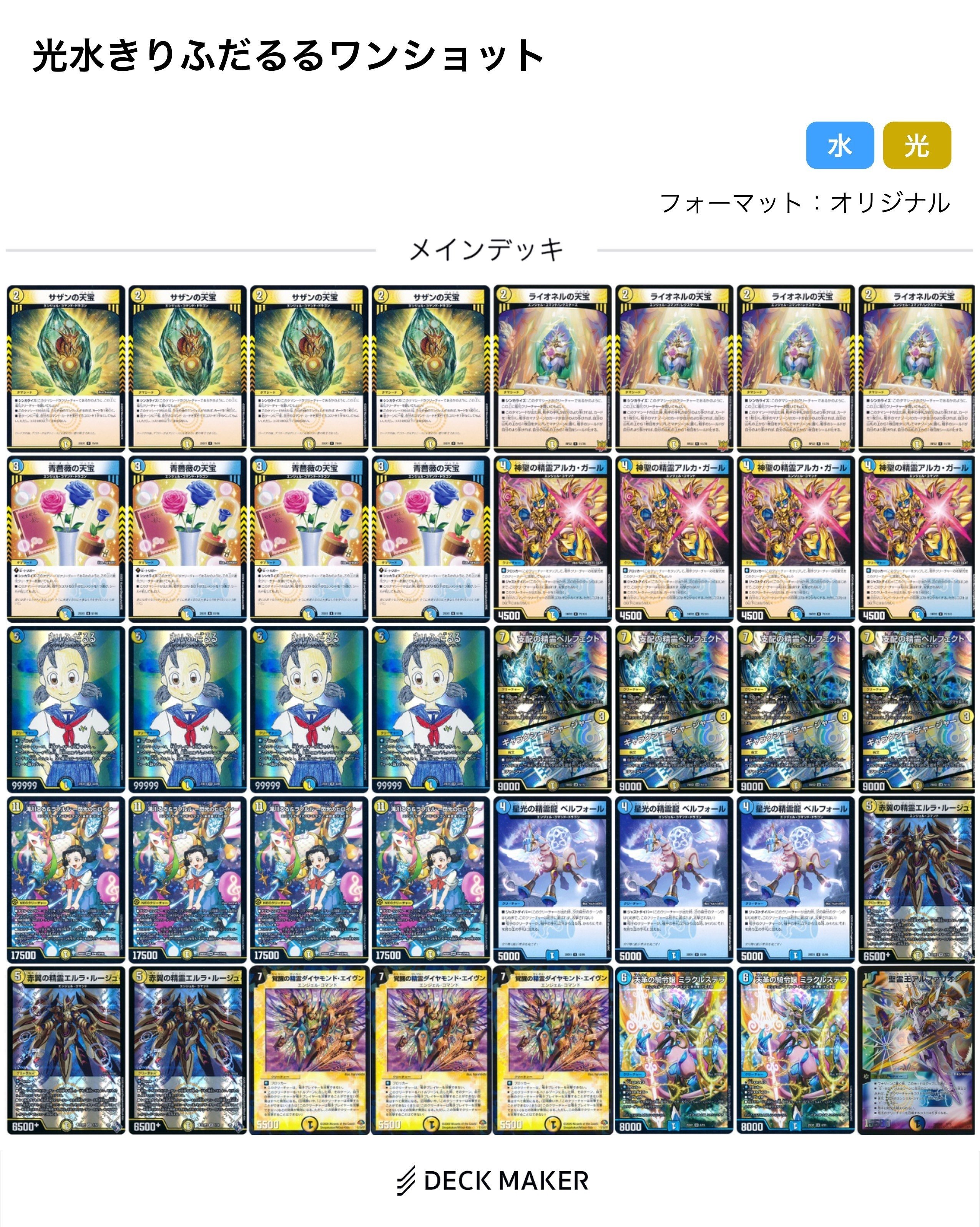 光水きりふだるるワンショット【デッキ紹介】｜いづな