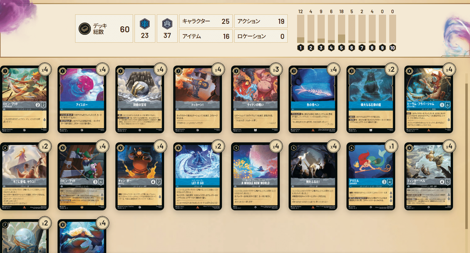 ロルカナ4弾】GPで使うつもりだったサファイアスティールについて｜alt