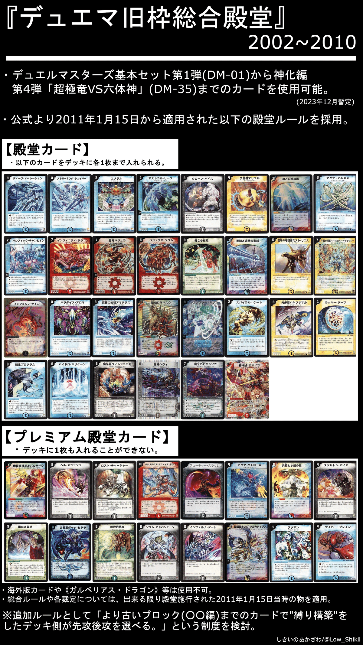 旧枠総合デュエマ(不死鳥編)』対戦会レポ 2025年8月｜しきいのあかざわ
