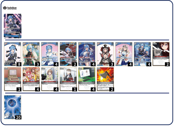 ホロカ デッキ解説 すいせい（すいクロ）｜みたらしろん