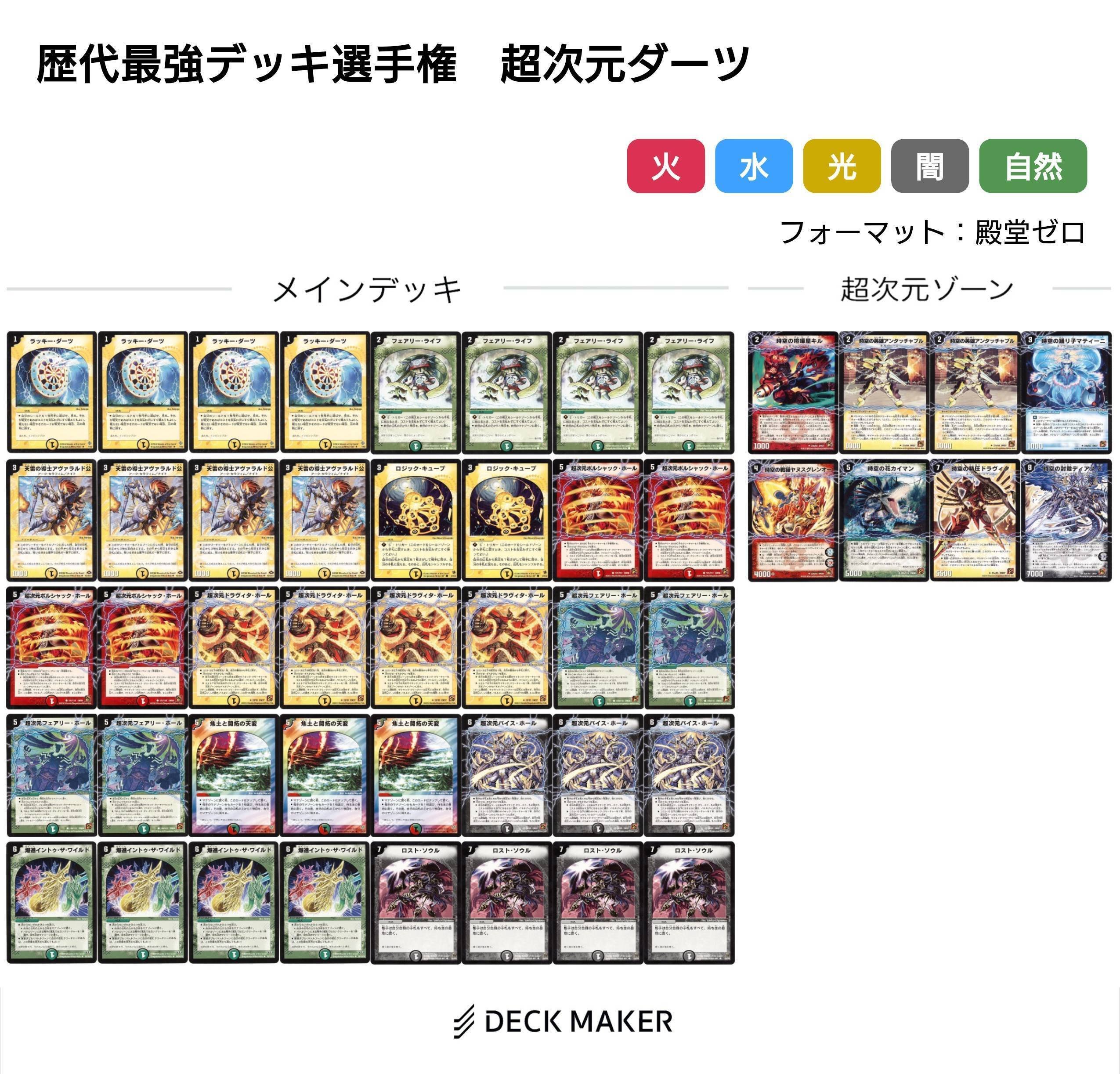 超次元ダーツ【デュエマ歴代最強デッキ選手権㊶】｜れもん