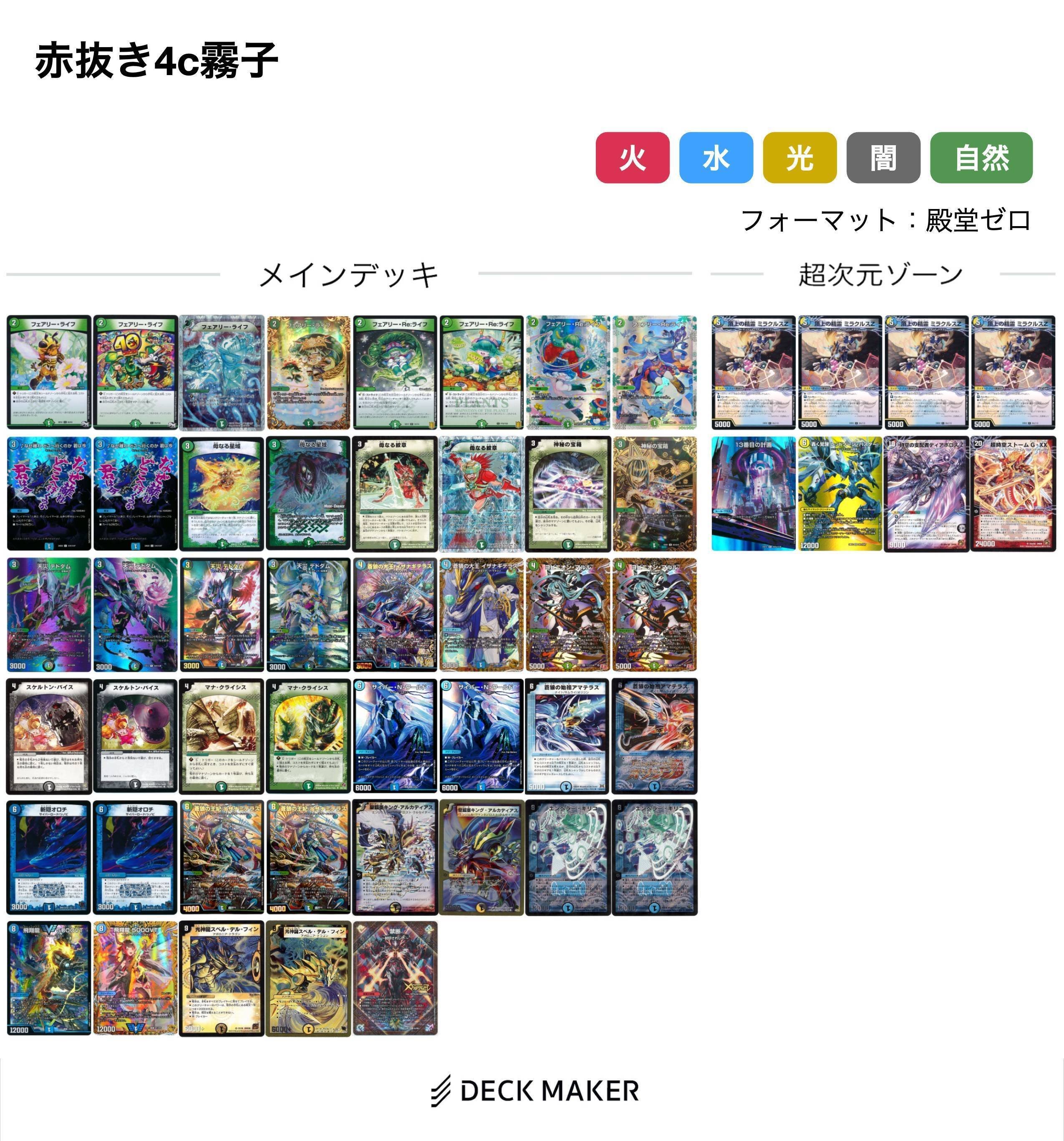 デュエマ キリコについて調べてみる ｜風馬 成道