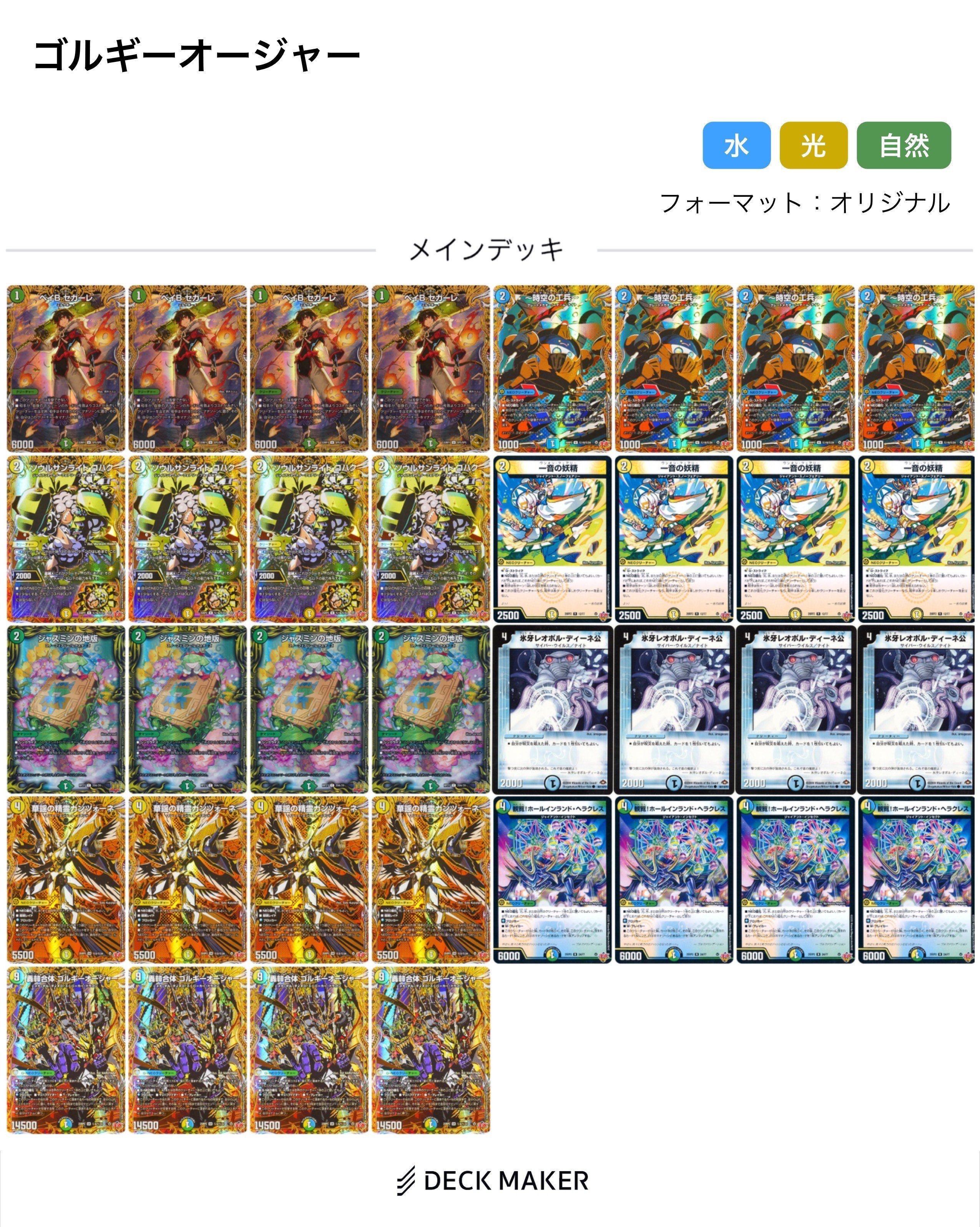 ゴルギーオージャー メモ 自分用｜あ