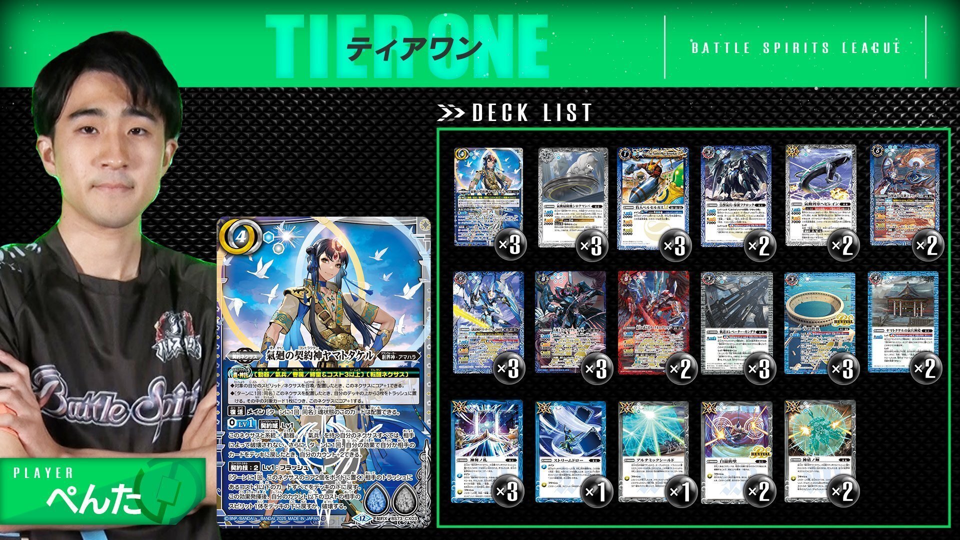 バトスピリーグSeason2 振り返り 【ヤマトタケル】｜ぺんた/TierOne