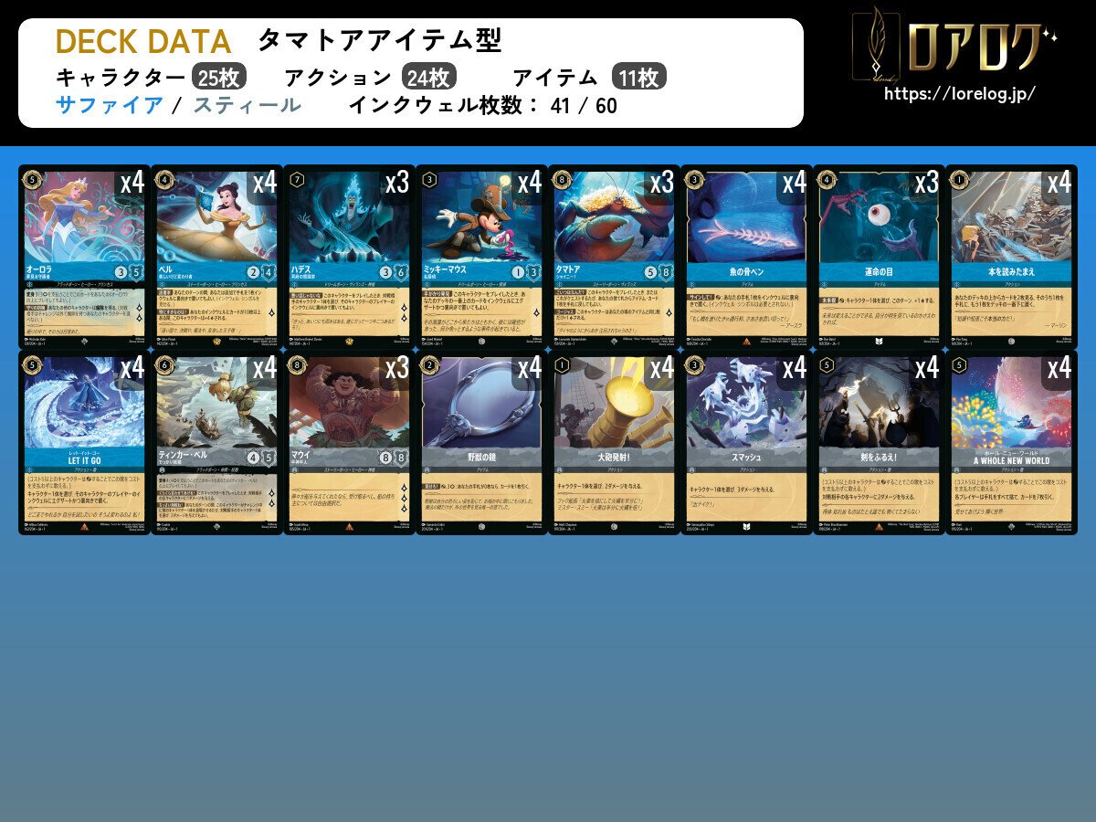 ディズニーロルカナ】初心者でも分かるサファイア＆スティール｜はるぼ