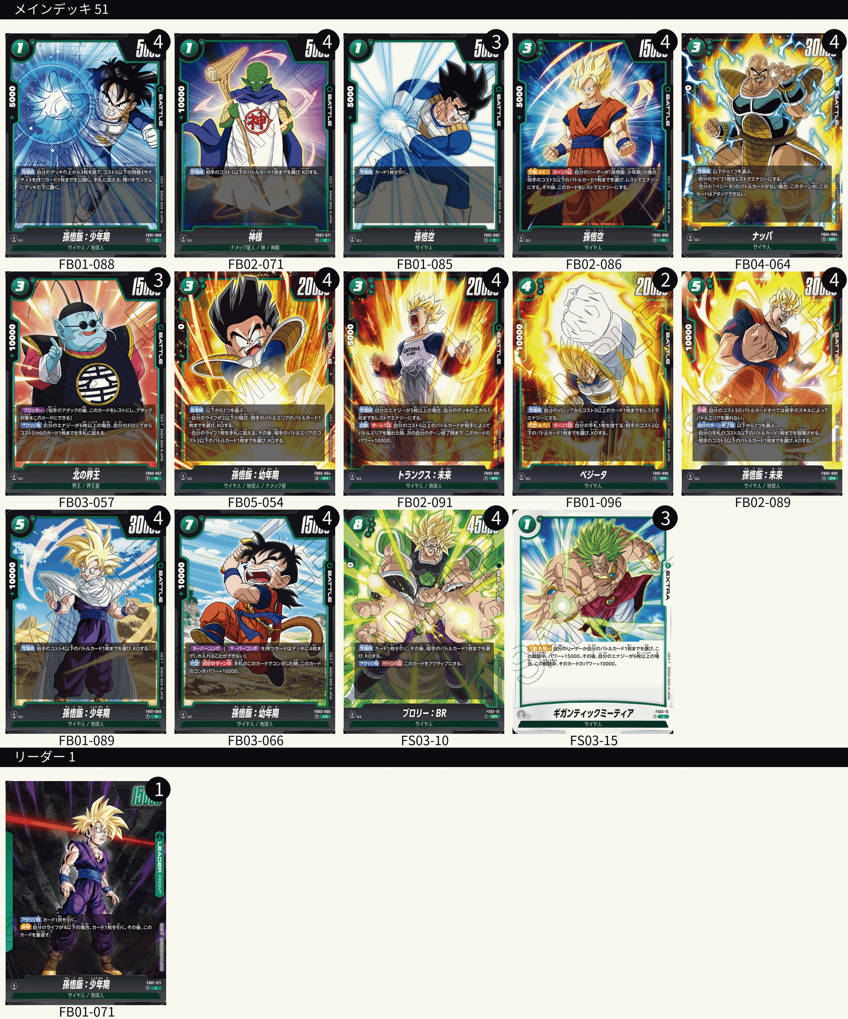 かなりやれる！ 緑 孫悟飯 デッキレシピ 研究中 ドラゴンボール