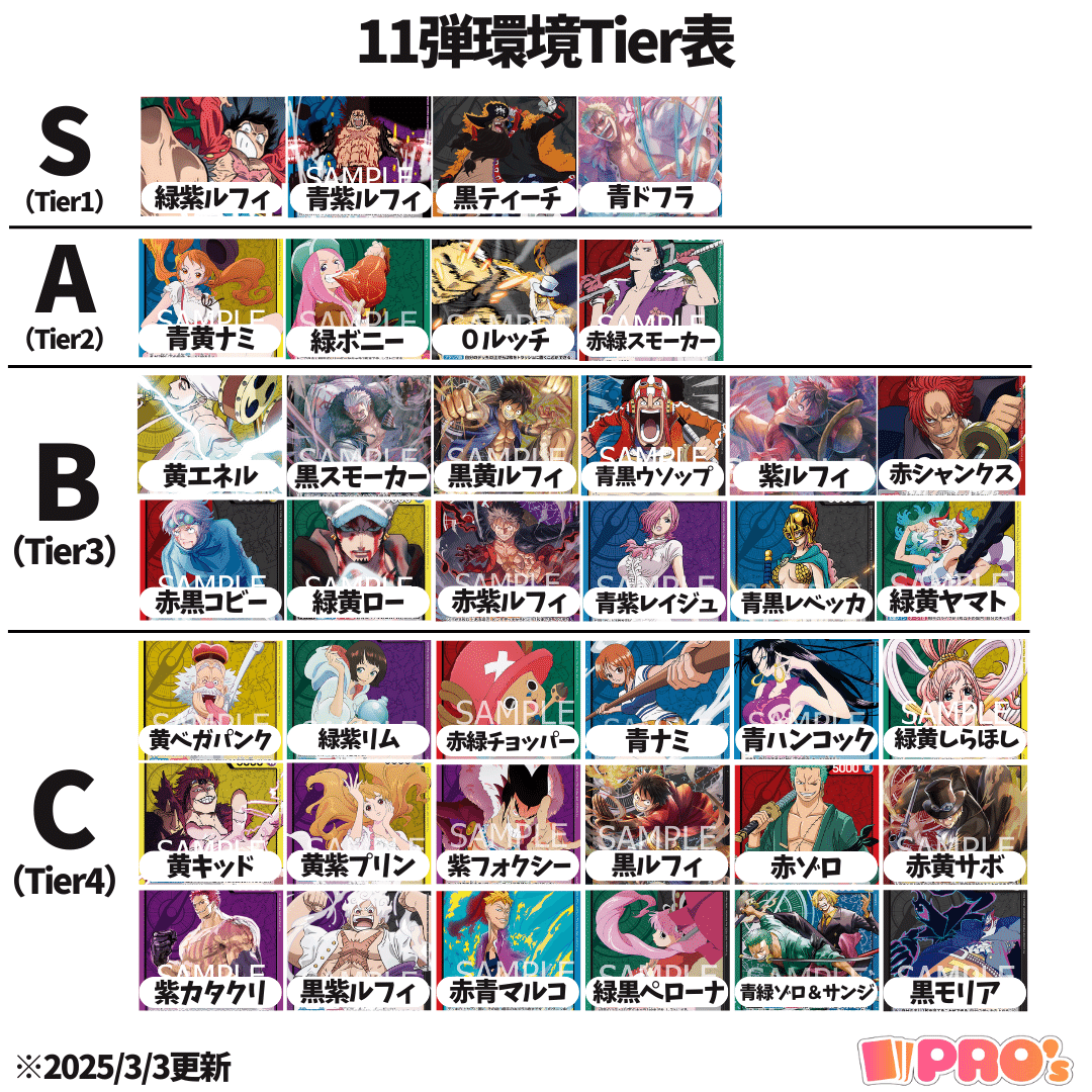 11弾新リーダー】青黄ナミ紹介【ワンピースカード】｜TCG攻略note PROS